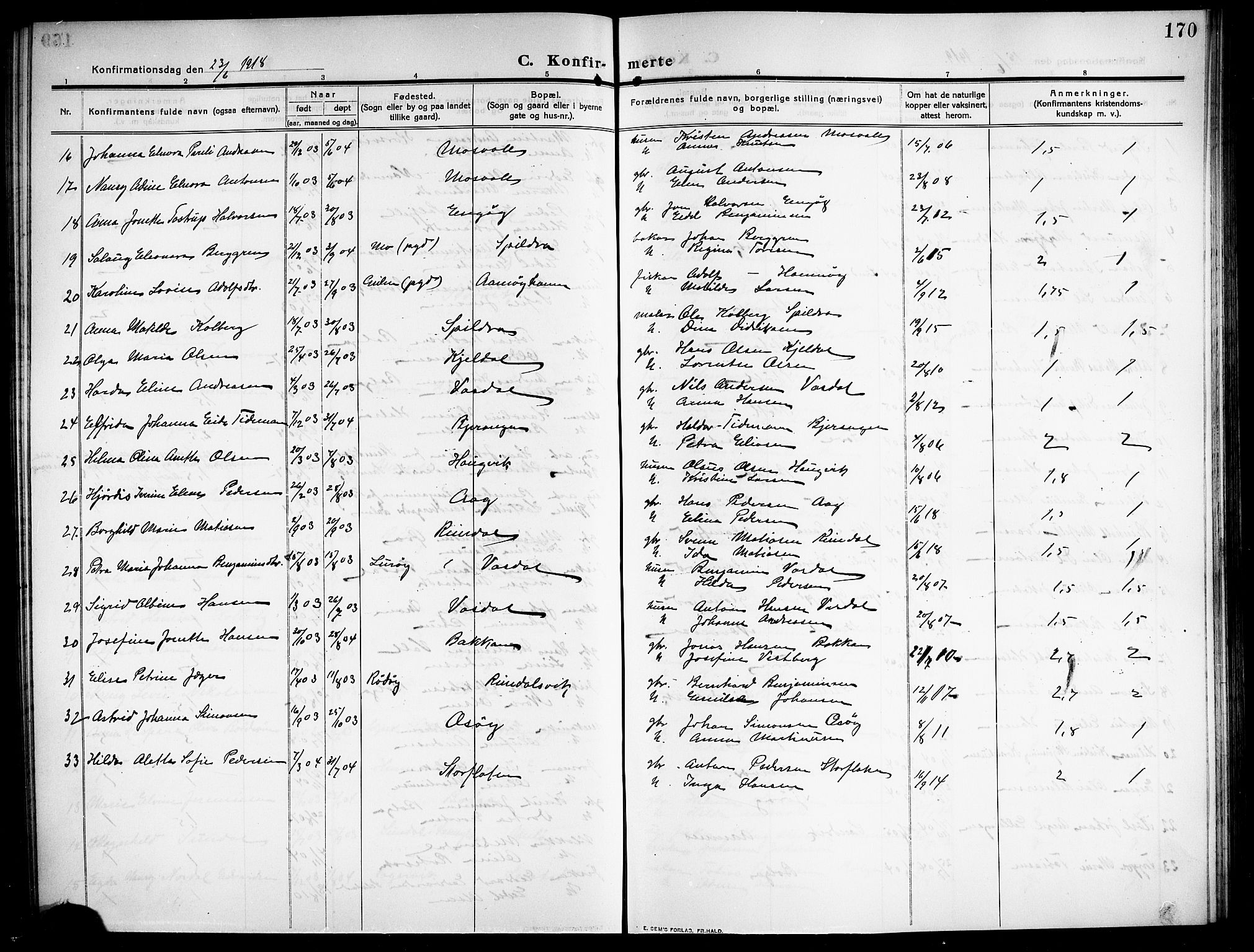 Ministerialprotokoller, klokkerbøker og fødselsregistre - Nordland, SAT/A-1459/843/L0639: Parish register (copy) no. 843C08, 1908-1924, p. 170