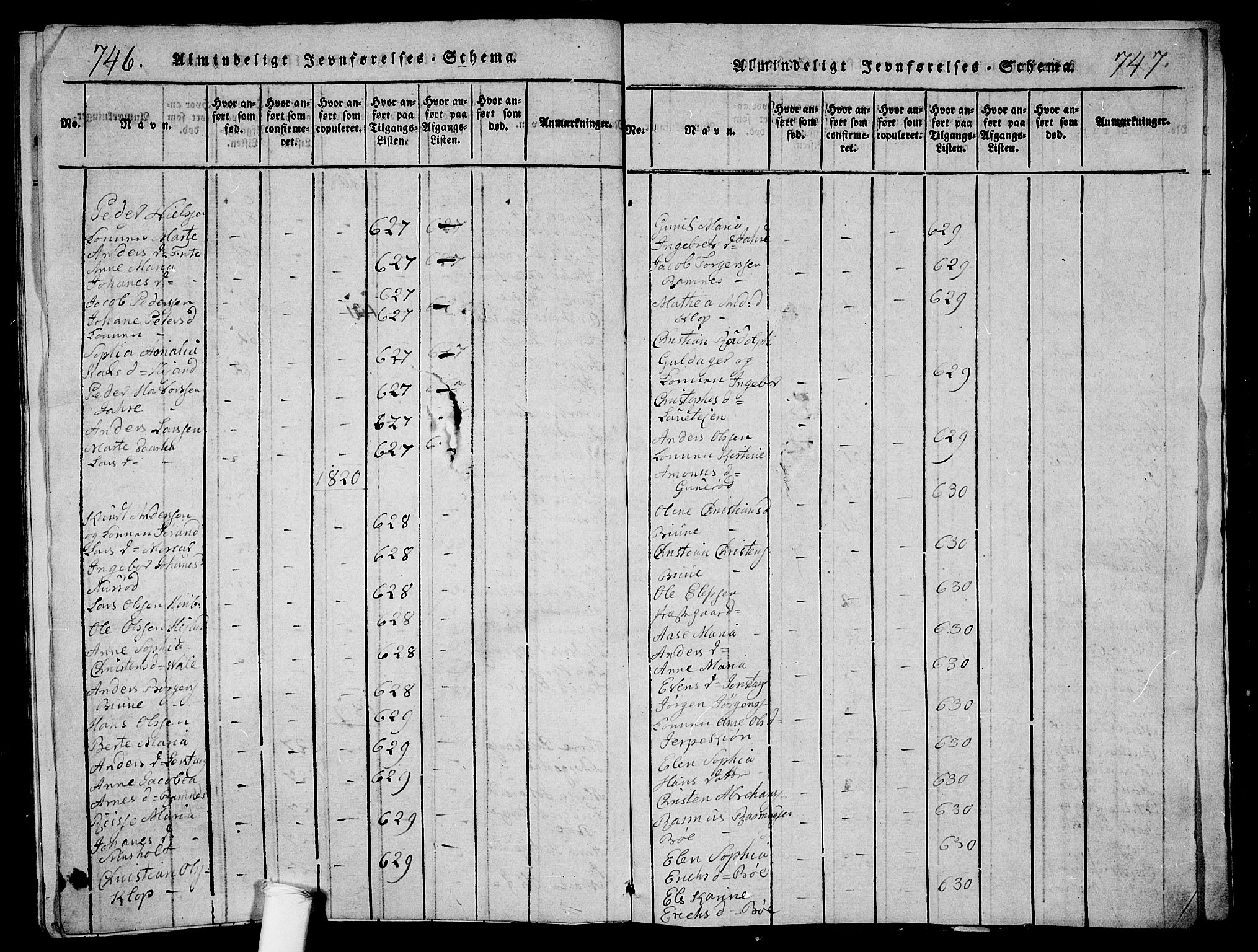 Ramnes kirkebøker, SAKO/A-314/G/Ga/L0001: Parish register (copy) no. I 1, 1813-1847, p. 746-747