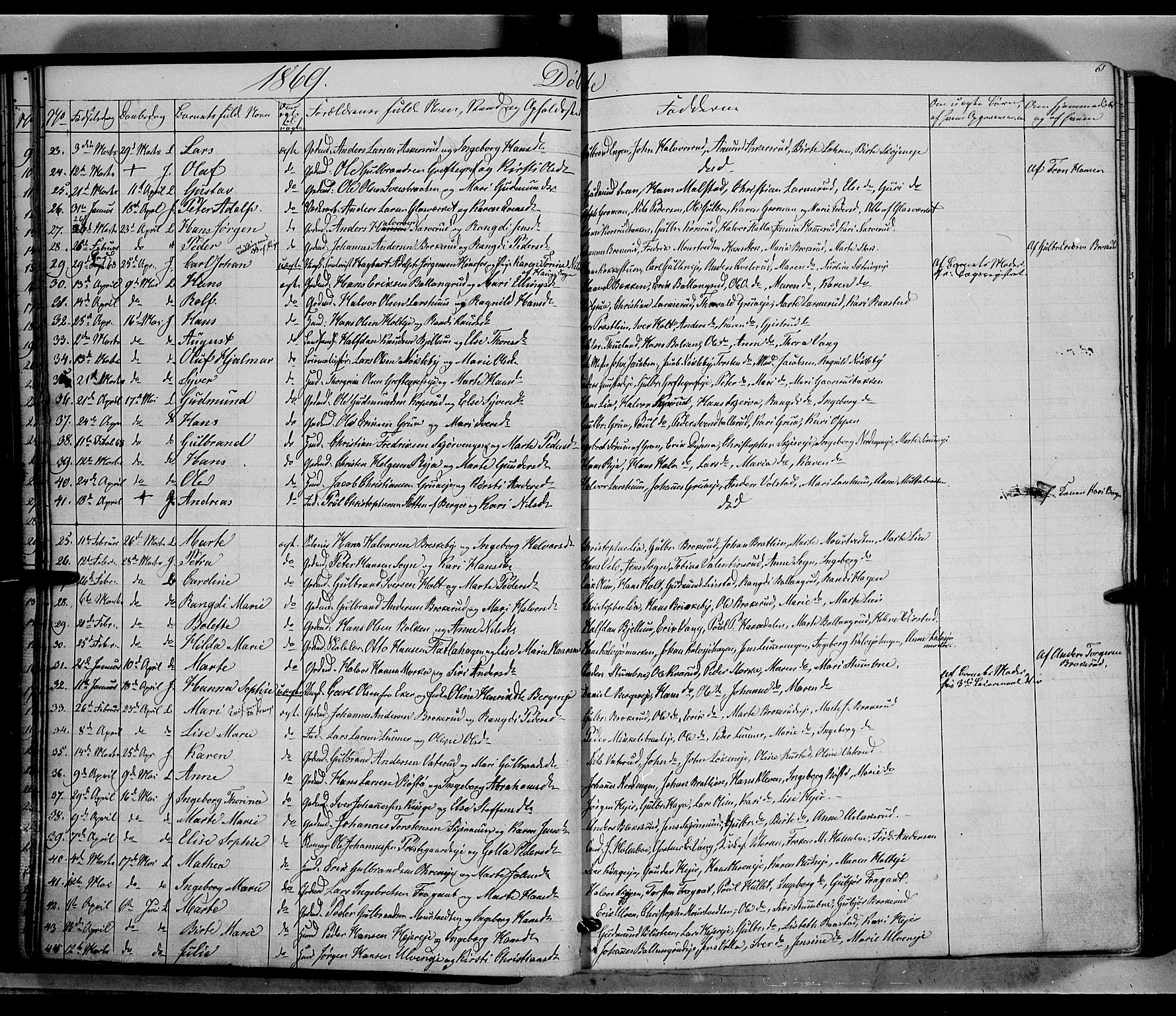 Jevnaker prestekontor, SAH/PREST-116/H/Ha/Haa/L0007: Parish register (official) no. 7, 1858-1876, p. 61