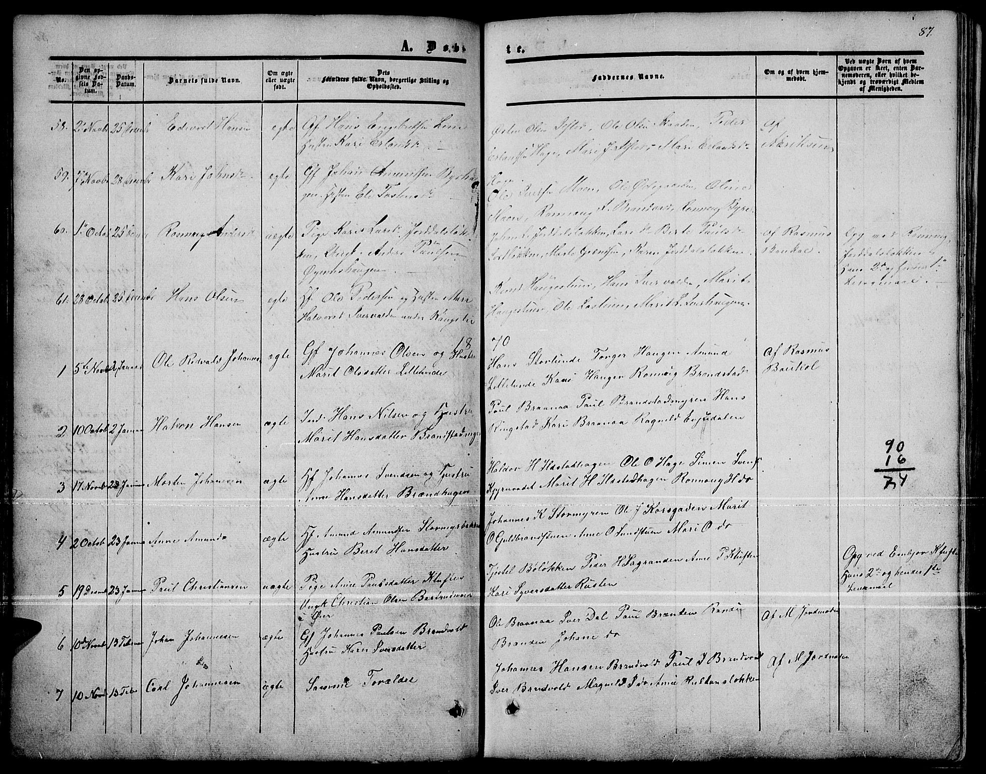 Nord-Fron prestekontor, SAH/PREST-080/H/Ha/Hab/L0001: Parish register (copy) no. 1, 1851-1883, p. 87