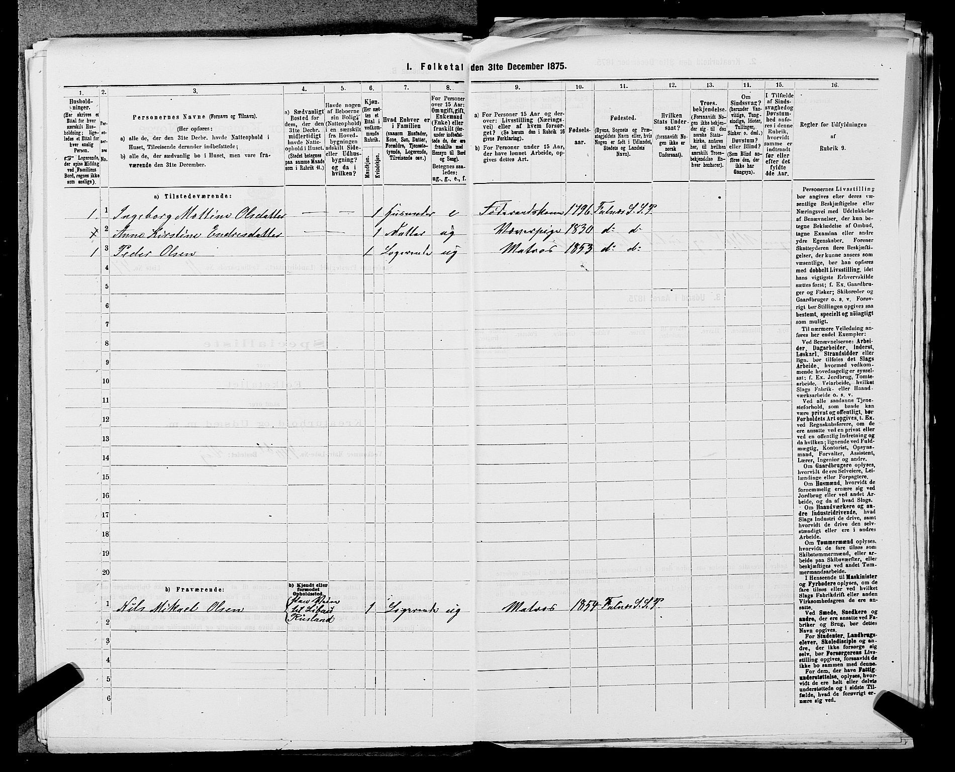 SAST, 1875 census for 1150L Skudenes/Falnes, Åkra og Ferkingstad, 1875, p. 1560