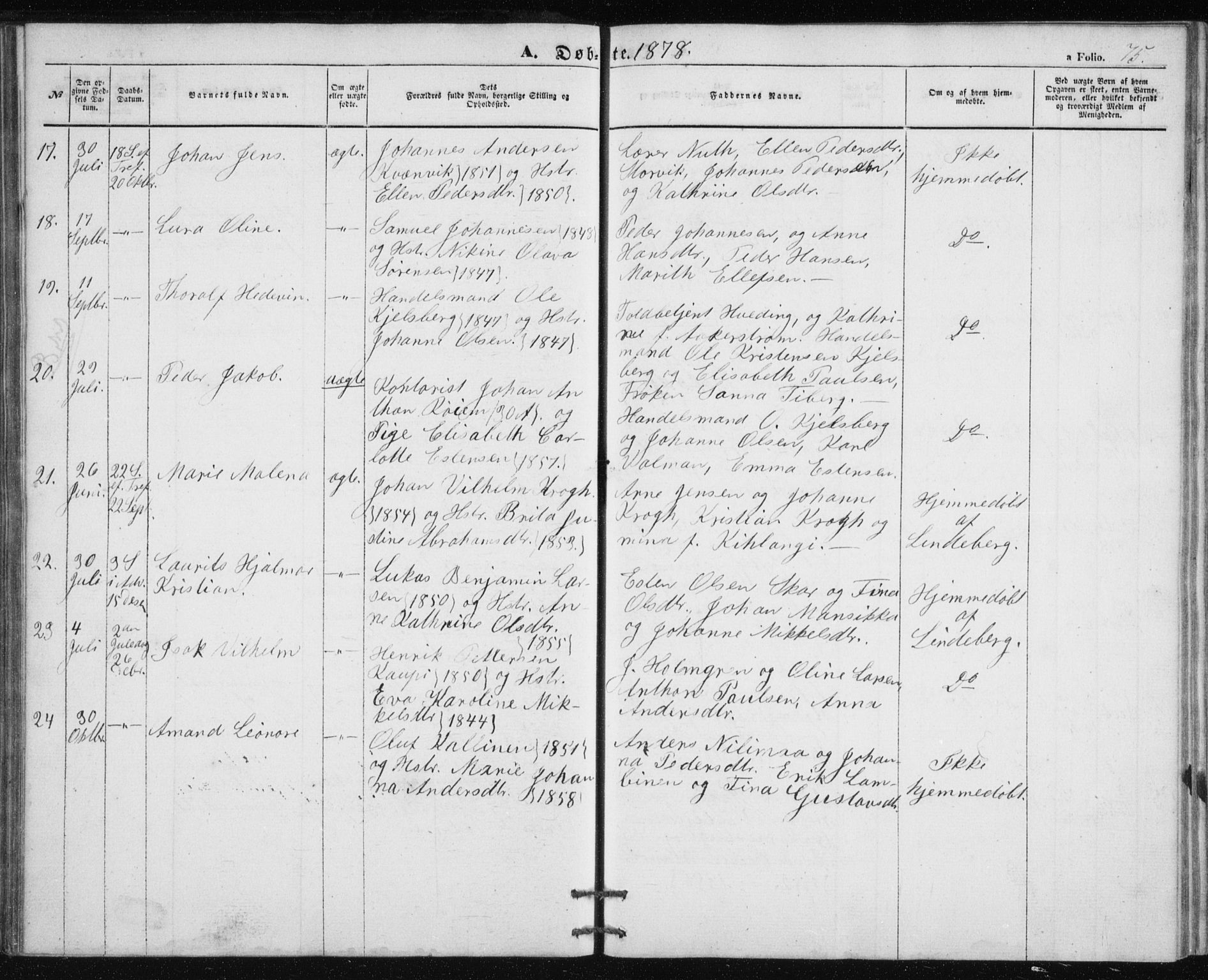 Alta sokneprestkontor, SATØ/S-1338/H/Hb/L0002.klokk: Parish register (copy) no. 2, 1856-1880, p. 75