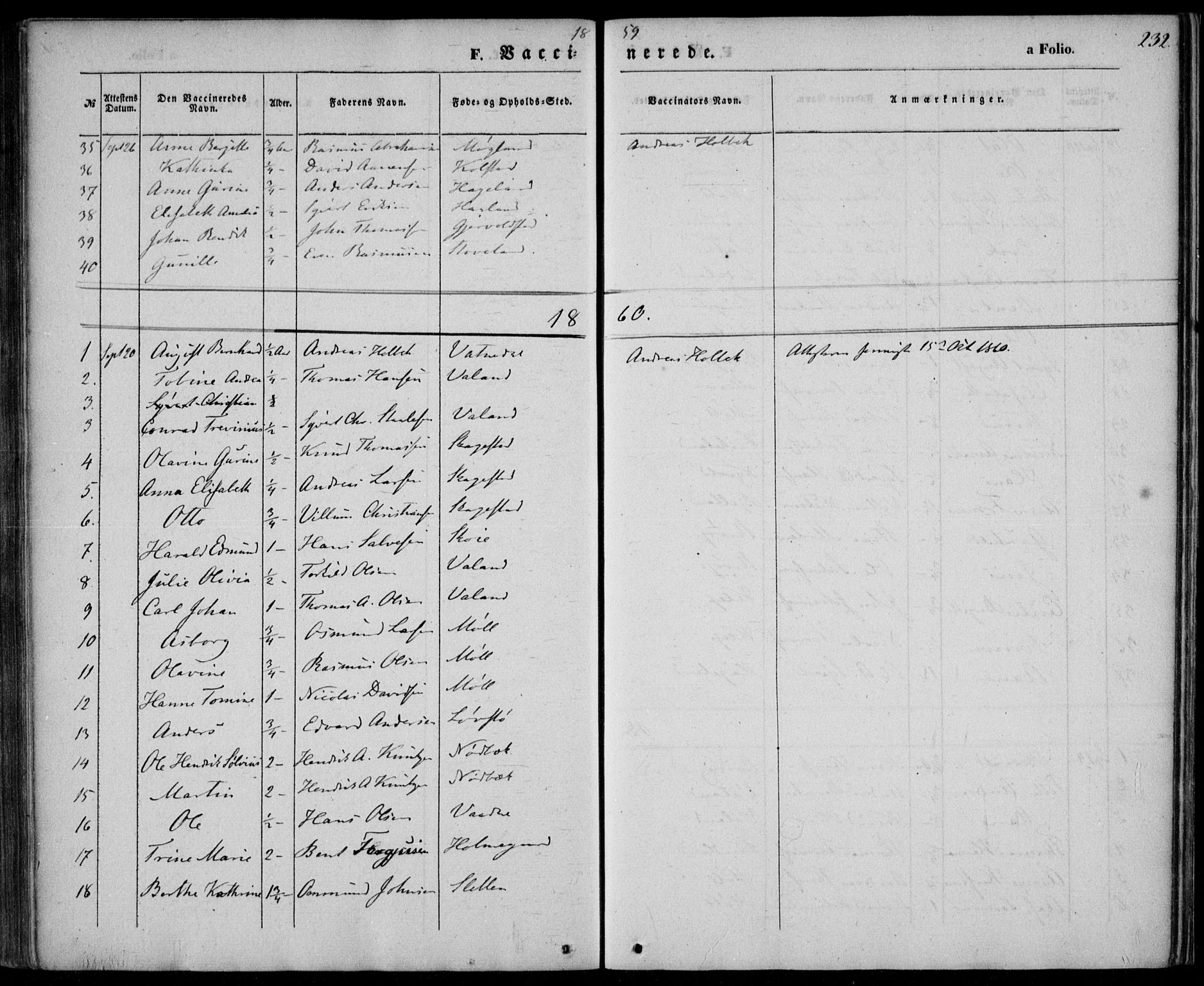 Holum sokneprestkontor, AV/SAK-1111-0022/F/Fa/Faa/L0005: Parish register (official) no. A 5, 1850-1864, p. 233