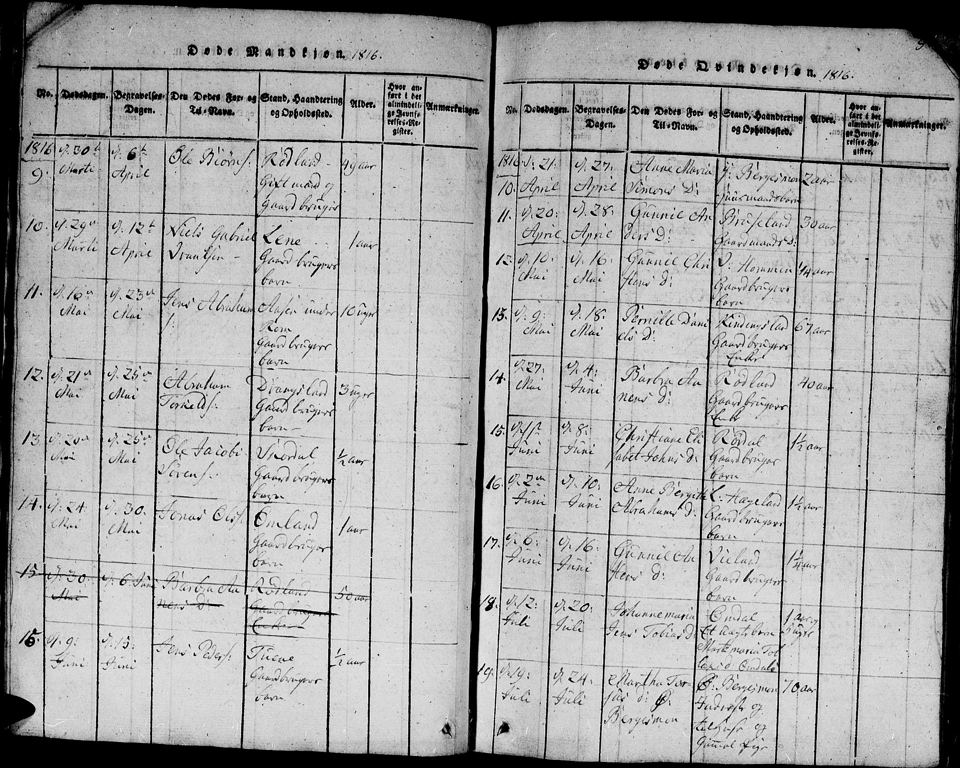 Lyngdal sokneprestkontor, AV/SAK-1111-0029/F/Fb/Fbc/L0001: Parish register (copy) no. B 1, 1815-1844, p. 98