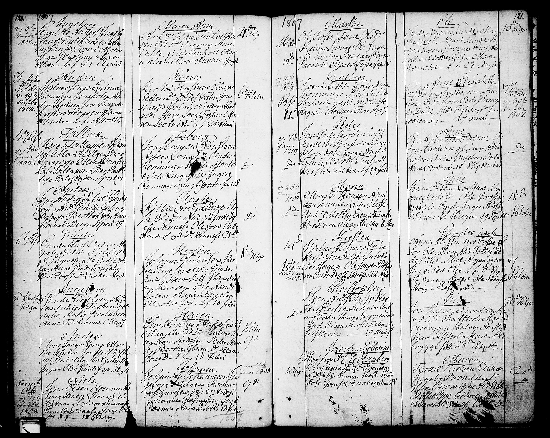 Holla kirkebøker, SAKO/A-272/F/Fa/L0002: Parish register (official) no. 2, 1779-1814, p. 120-121