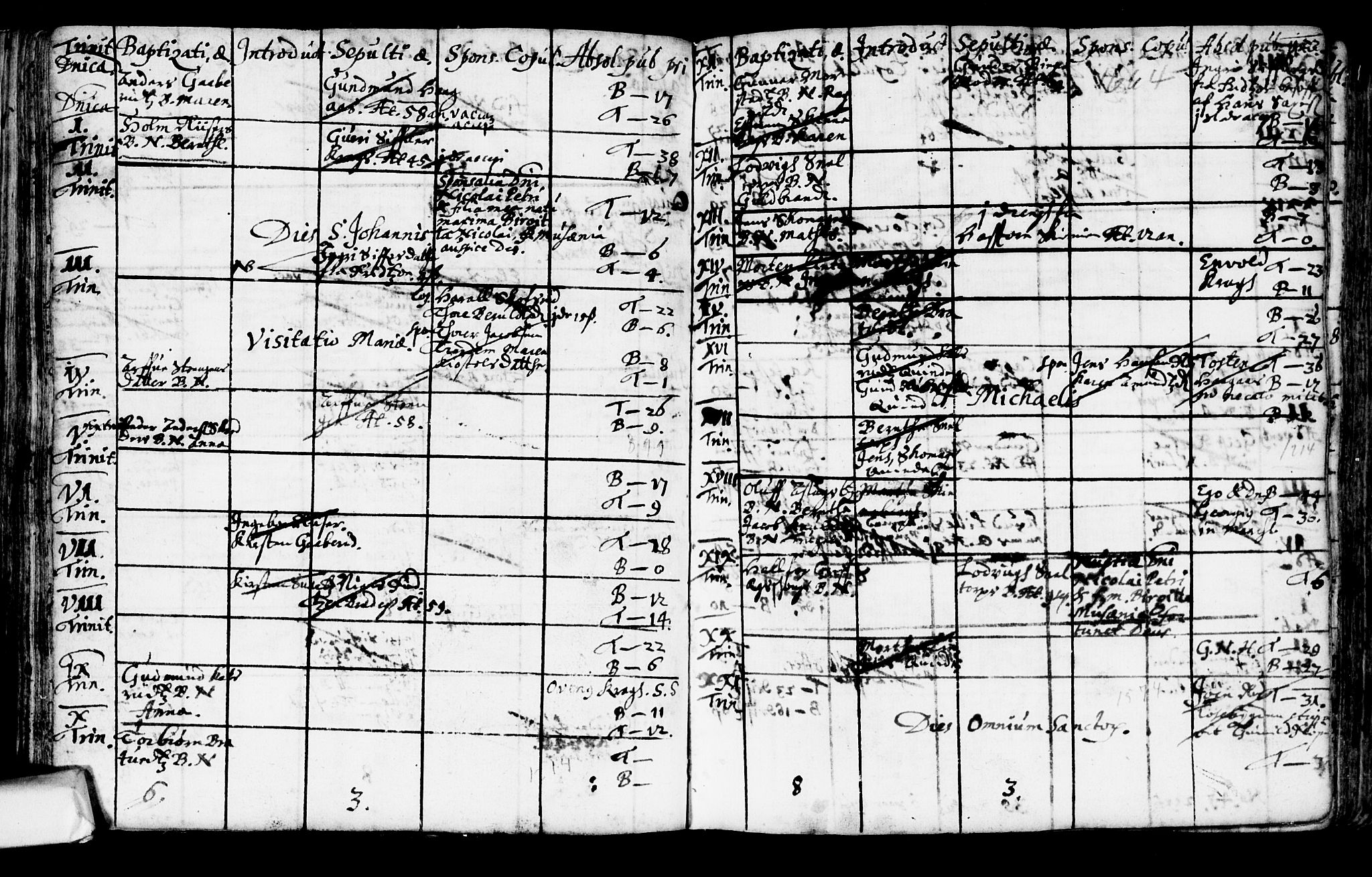 Trøgstad prestekontor Kirkebøker, SAO/A-10925/F/Fa/L0001: Parish register (official) no. I 1, 1645-1707, p. 122