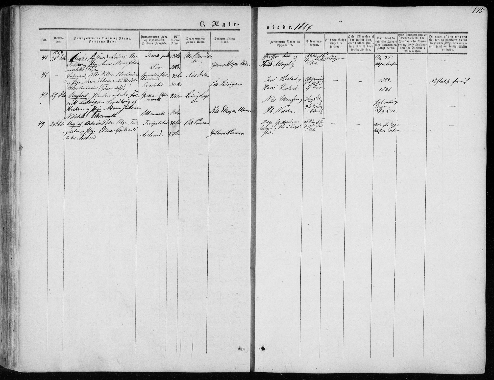 Modum kirkebøker, SAKO/A-234/F/Fa/L0009: Parish register (official) no. 9, 1860-1864, p. 175