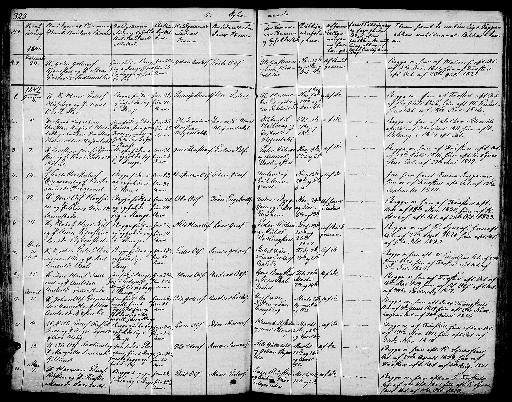 Stange prestekontor, SAH/PREST-002/L/L0003: Parish register (copy) no. 3, 1840-1864, p. 323