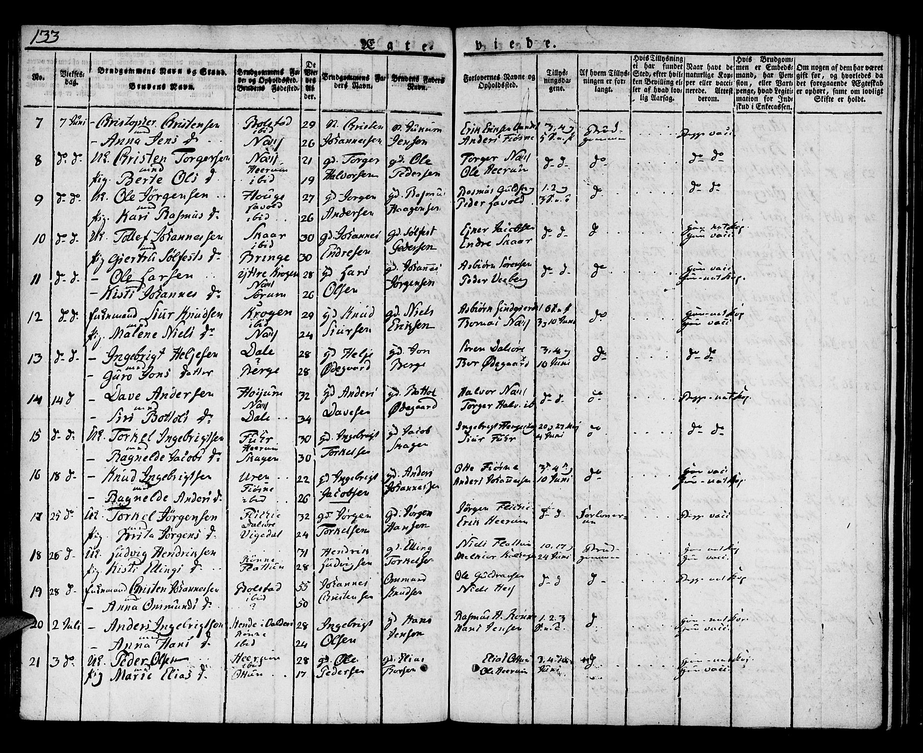 Luster sokneprestembete, AV/SAB-A-81101/H/Haa/Haaa/L0004: Parish register (official) no. A 4, 1821-1832, p. 133