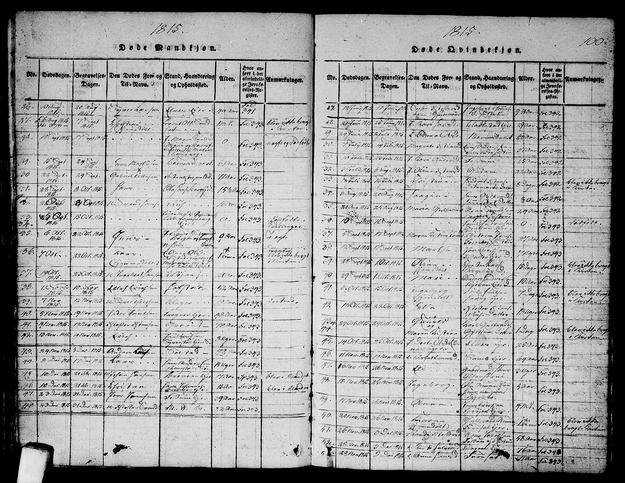 Asker prestekontor Kirkebøker, SAO/A-10256a/G/Ga/L0001: Parish register (copy) no. I 1, 1814-1830, p. 100