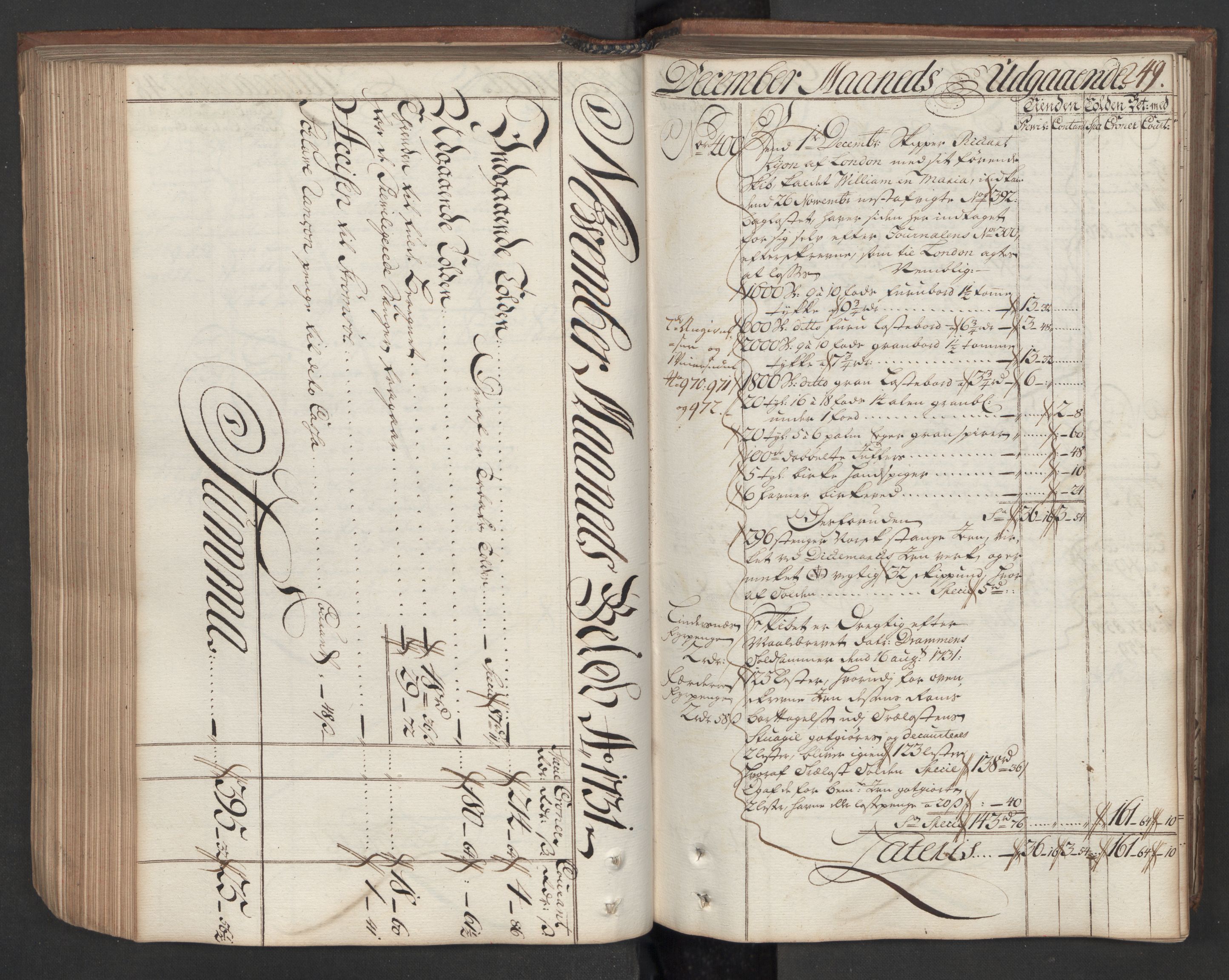 Generaltollkammeret, tollregnskaper, AV/RA-EA-5490/R08/L0009/0001: Tollregnskaper Drammen / Hovedtollbok, 1731, p. 248b-249a