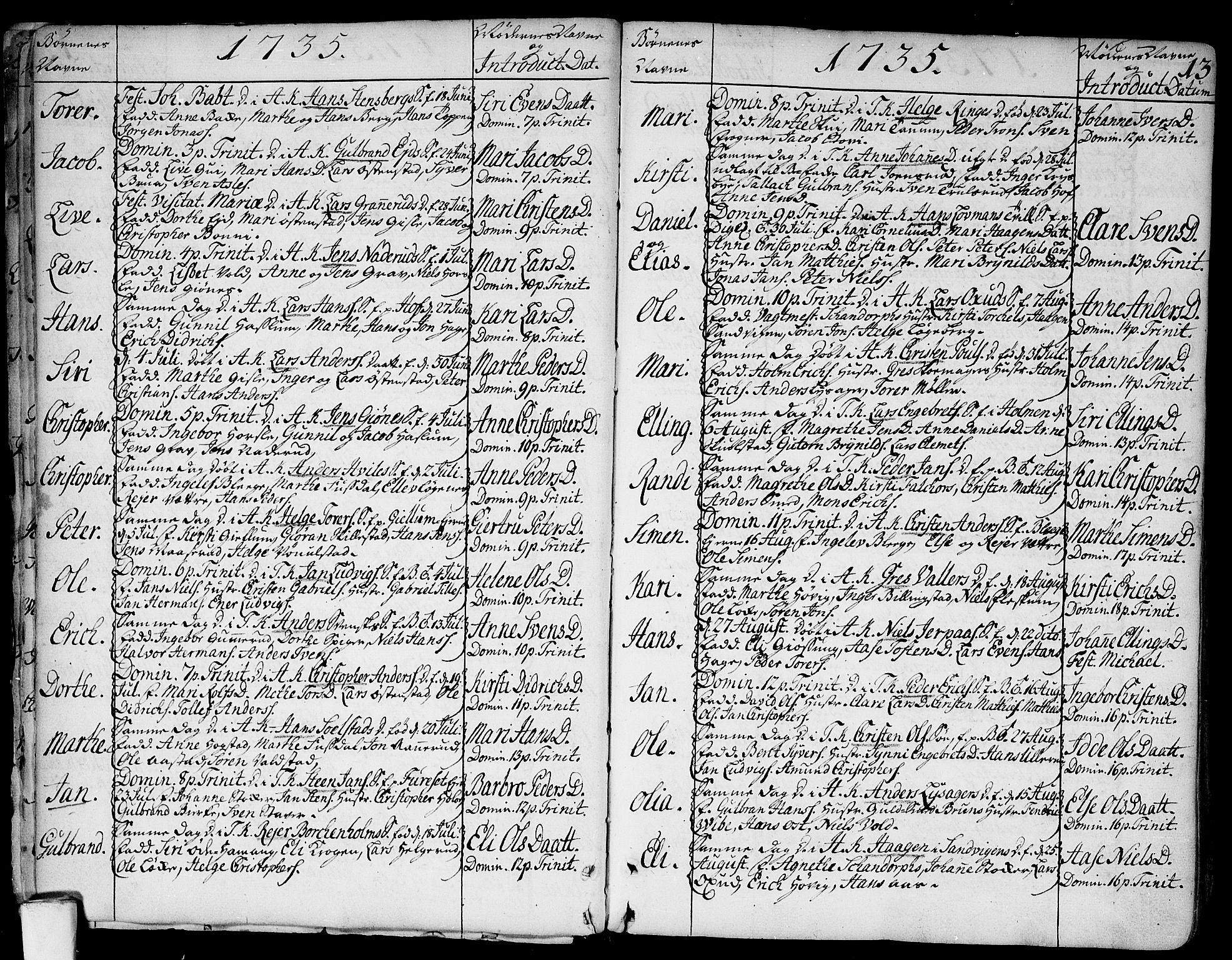 Asker prestekontor Kirkebøker, SAO/A-10256a/F/Fa/L0002: Parish register (official) no. I 2, 1733-1766, p. 13