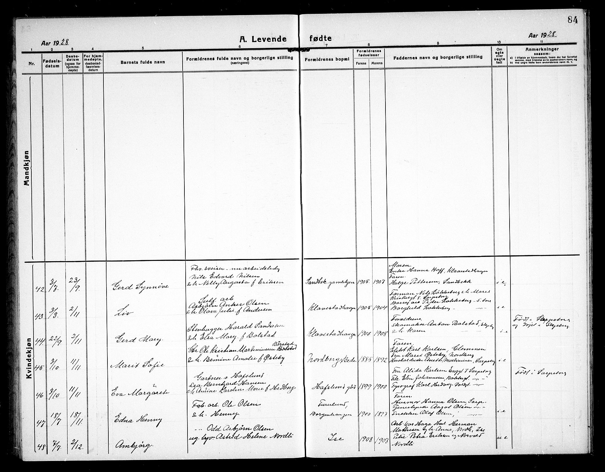 Skjeberg prestekontor Kirkebøker, AV/SAO-A-10923/G/Gd/L0002: Parish register (copy) no. IV 2, 1917-1931, p. 84