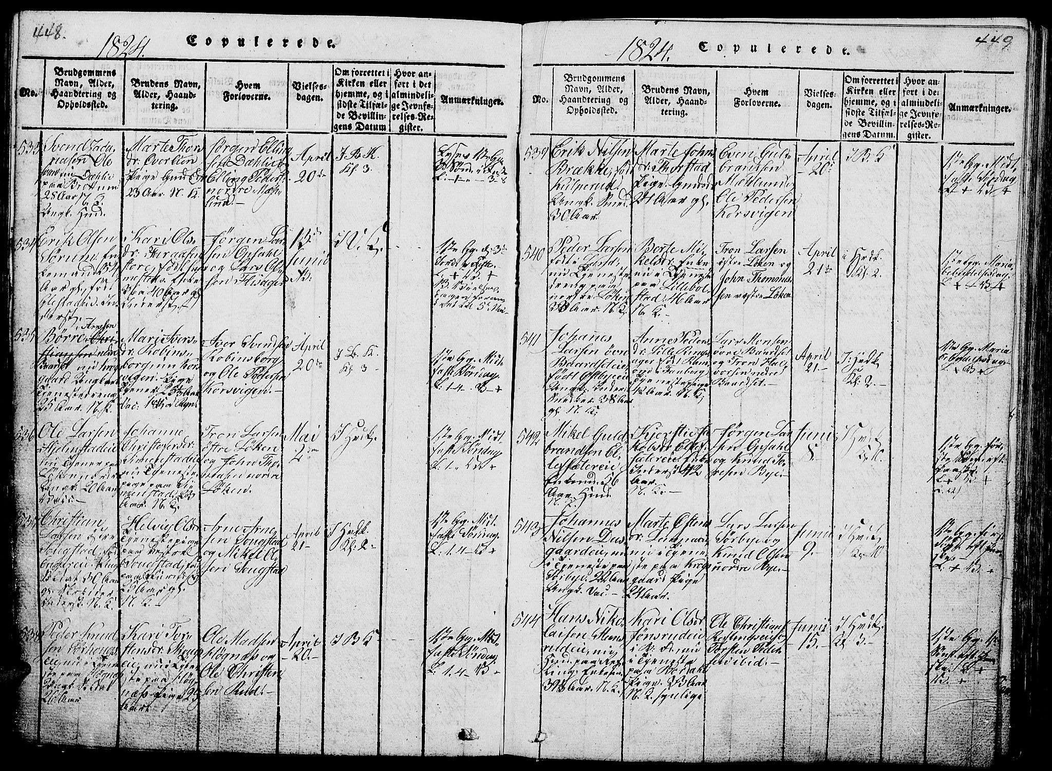 Ringsaker prestekontor, AV/SAH-PREST-014/L/La/L0001: Parish register (copy) no. 1, 1814-1826, p. 448-449