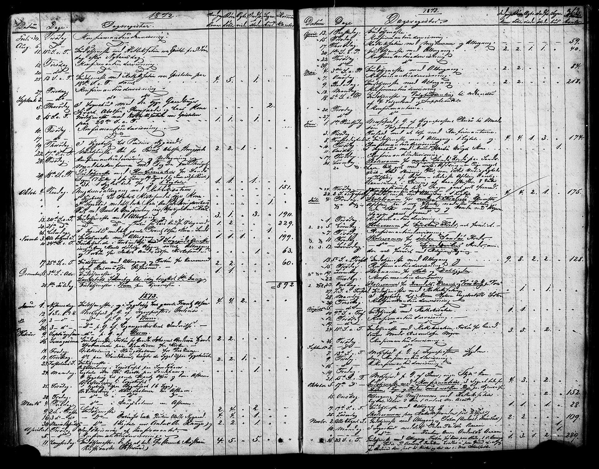 Ministerialprotokoller, klokkerbøker og fødselsregistre - Møre og Romsdal, AV/SAT-A-1454/503/L0034: Parish register (official) no. 503A02, 1841-1884, p. 362