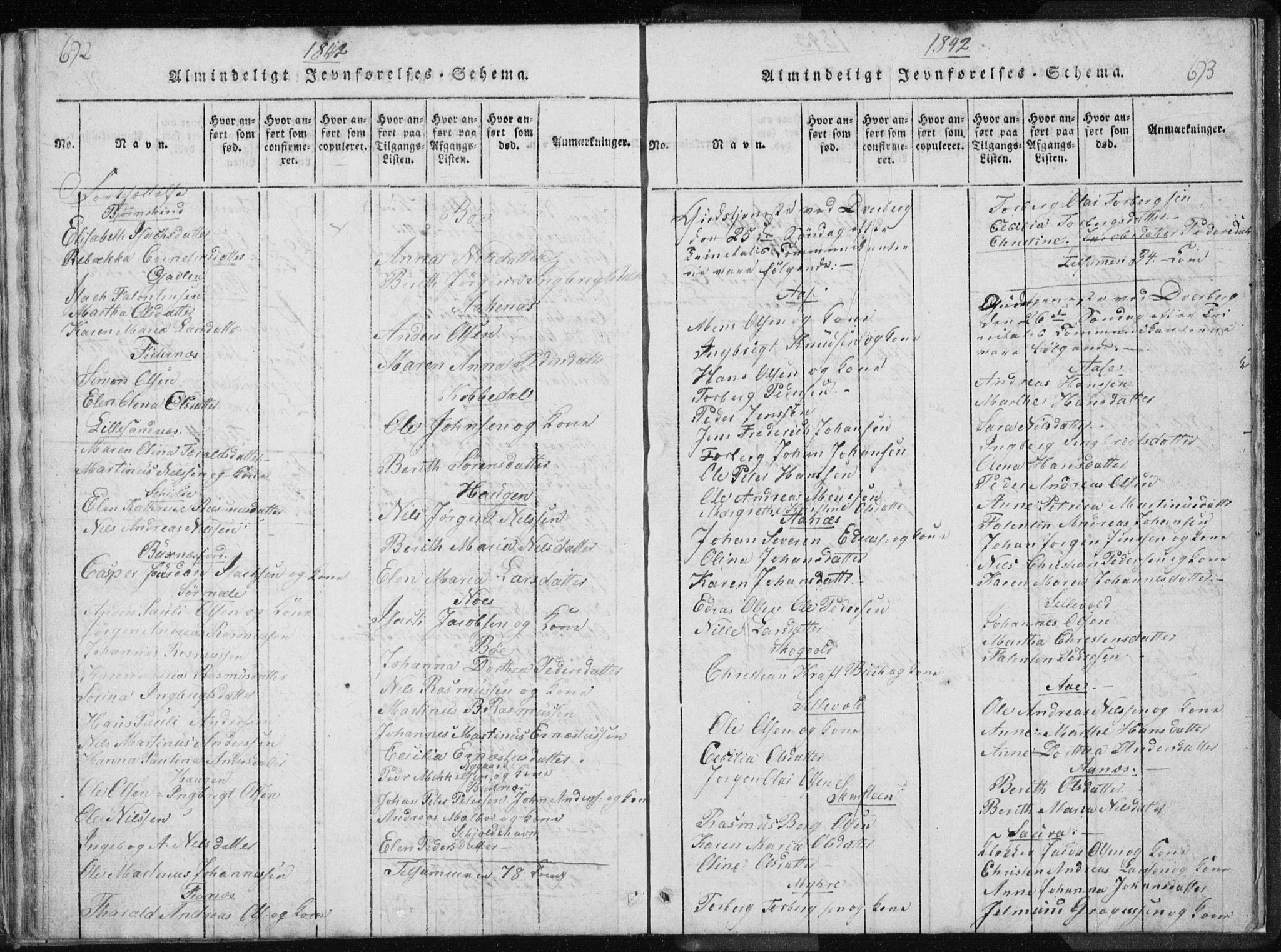 Ministerialprotokoller, klokkerbøker og fødselsregistre - Nordland, AV/SAT-A-1459/897/L1411: Parish register (copy) no. 897C01, 1820-1866, p. 692-693