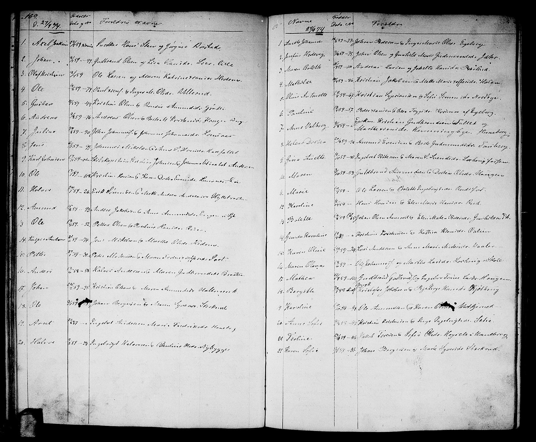 Aurskog prestekontor Kirkebøker, SAO/A-10304a/G/Ga/L0003: Parish register (copy) no. I 3, 1858-1883, p. 169