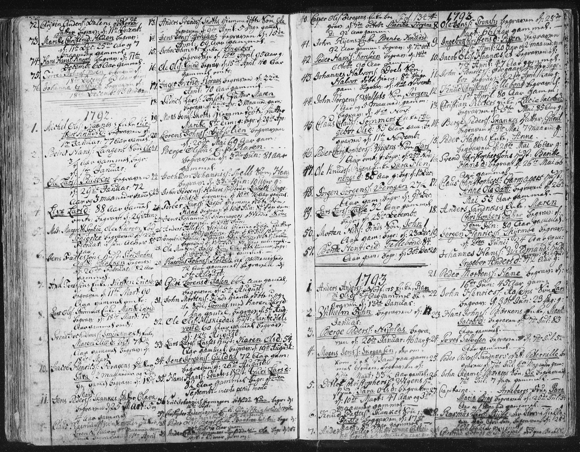 Ministerialprotokoller, klokkerbøker og fødselsregistre - Sør-Trøndelag, SAT/A-1456/681/L0926: Parish register (official) no. 681A04, 1767-1797, p. 134