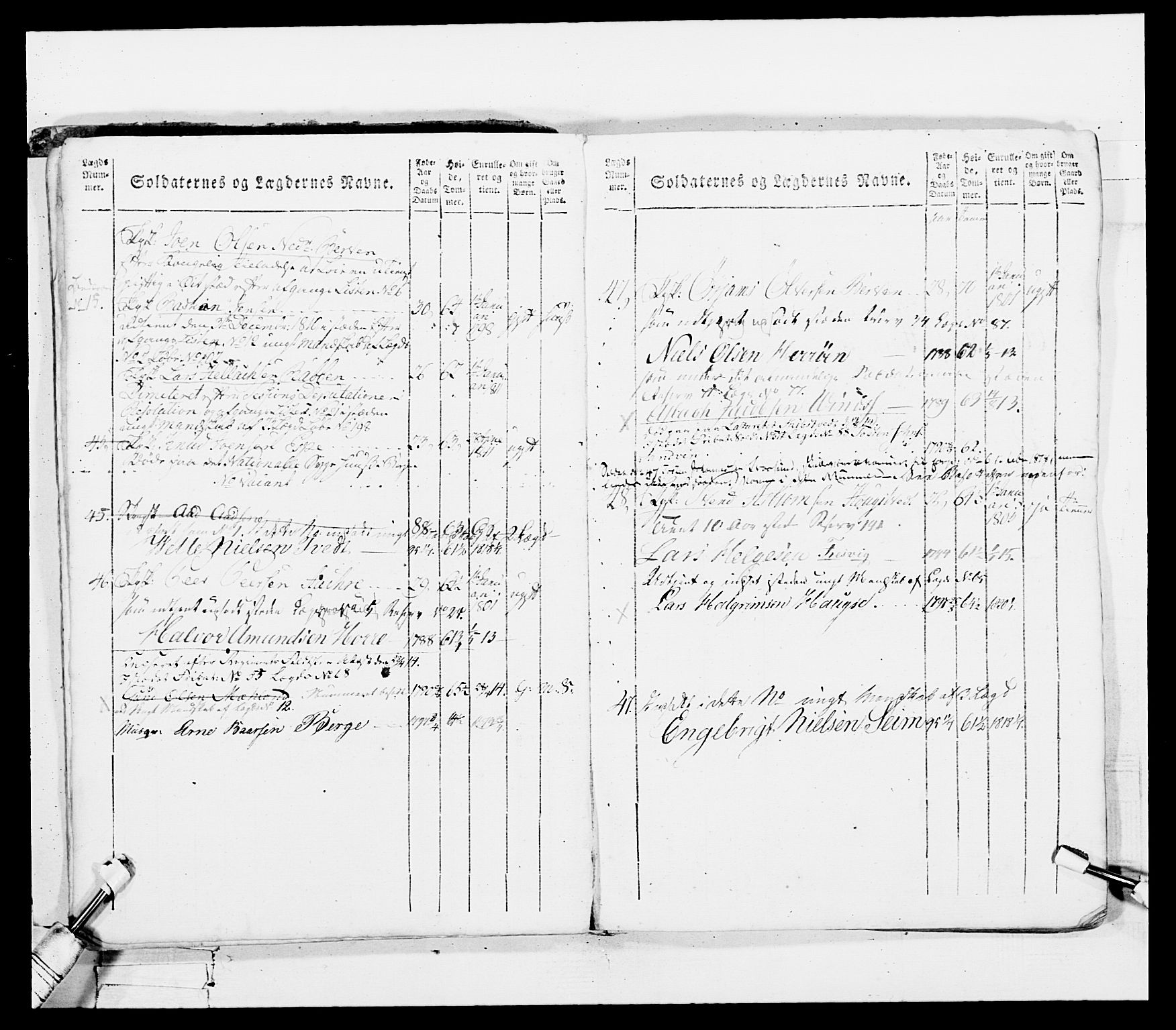 Generalitets- og kommissariatskollegiet, Det kongelige norske kommissariatskollegium, AV/RA-EA-5420/E/Eh/L0100: Bergenhusiske skarpskytterbataljon, 1812, p. 19