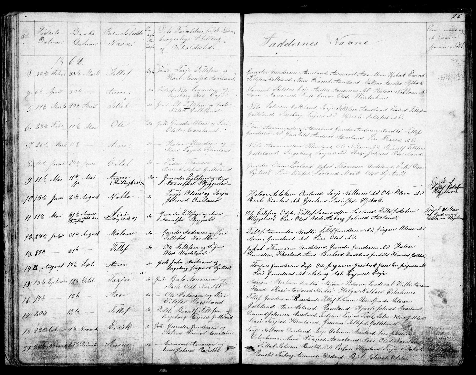 Evje sokneprestkontor, AV/SAK-1111-0008/F/Fb/Fba/L0002: Parish register (copy) no. B 2, 1849-1896, p. 26