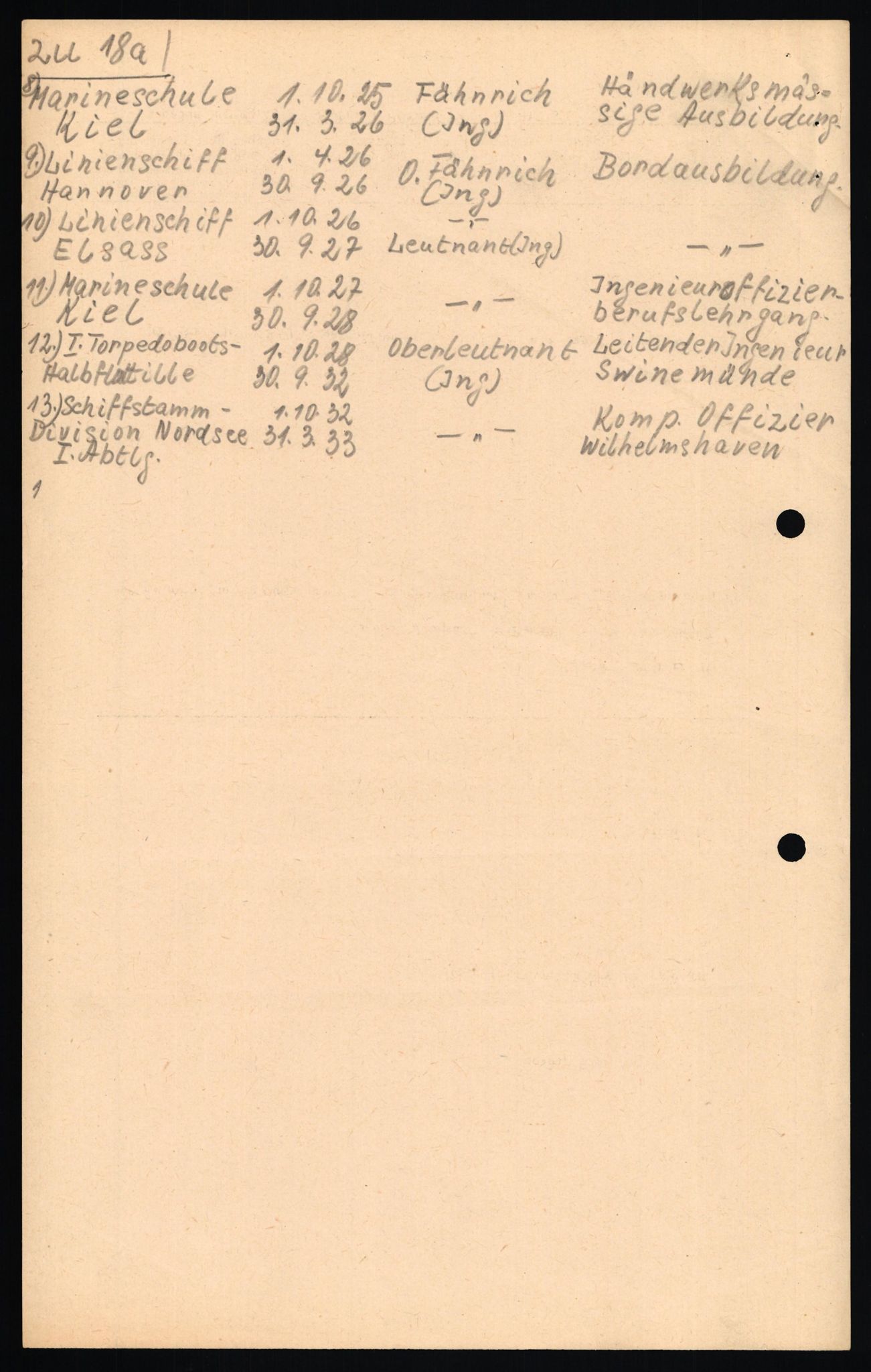 Forsvaret, Forsvarets overkommando II, RA/RAFA-3915/D/Db/L0029: CI Questionaires. Tyske okkupasjonsstyrker i Norge. Tyskere., 1945-1946, p. 38