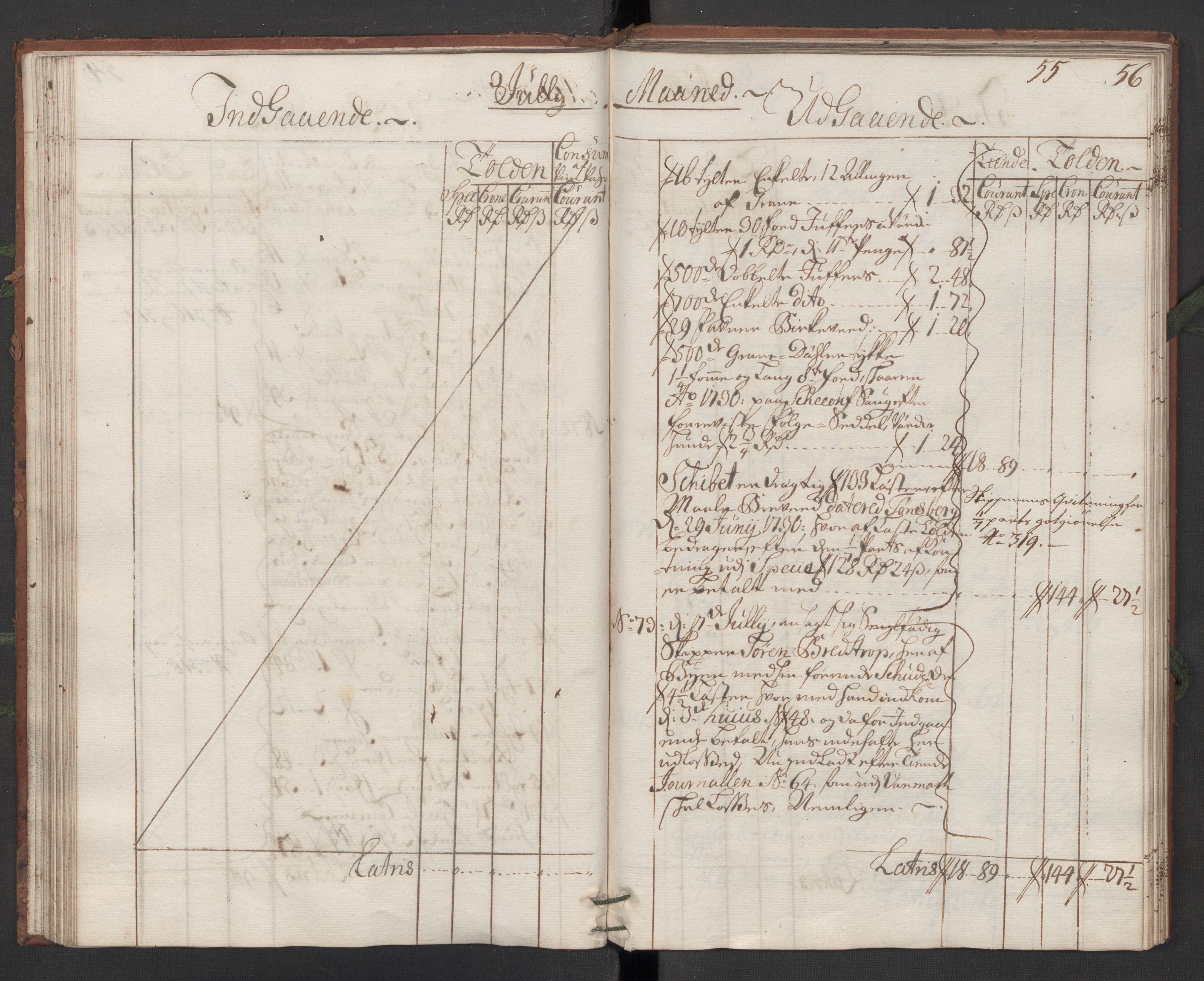 Generaltollkammeret, tollregnskaper, AV/RA-EA-5490/R10/L0011/0001: Tollregnskaper Tønsberg / Hovedtollbok, 1731, p. 54b-55a