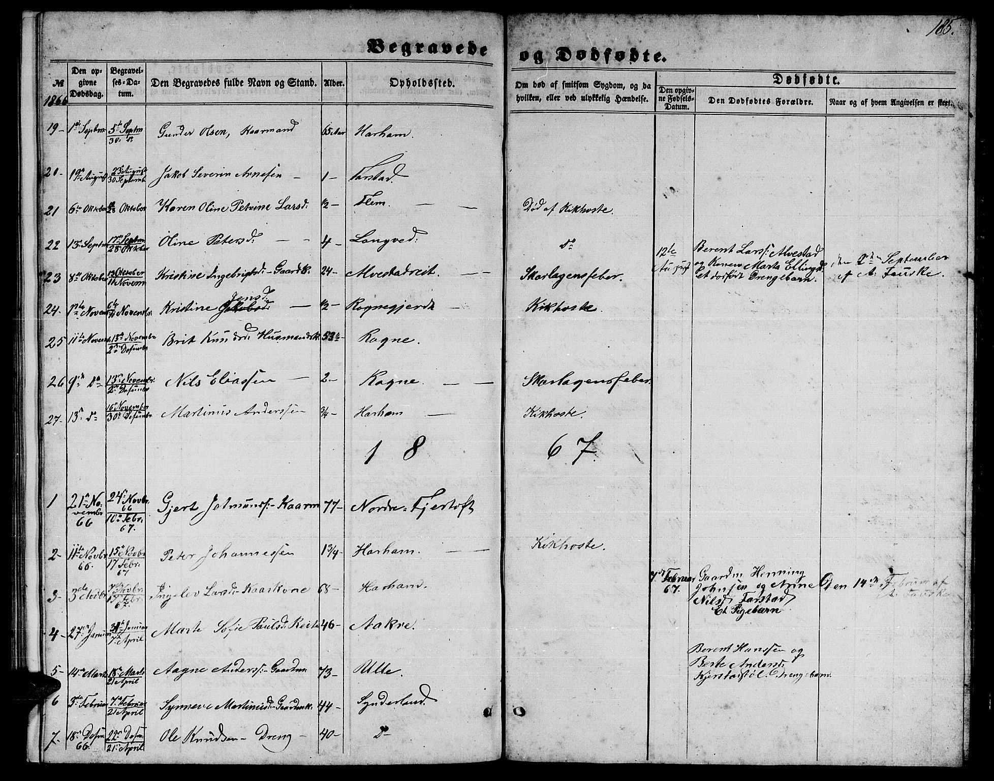 Ministerialprotokoller, klokkerbøker og fødselsregistre - Møre og Romsdal, AV/SAT-A-1454/536/L0508: Parish register (copy) no. 536C03, 1860-1870, p. 185