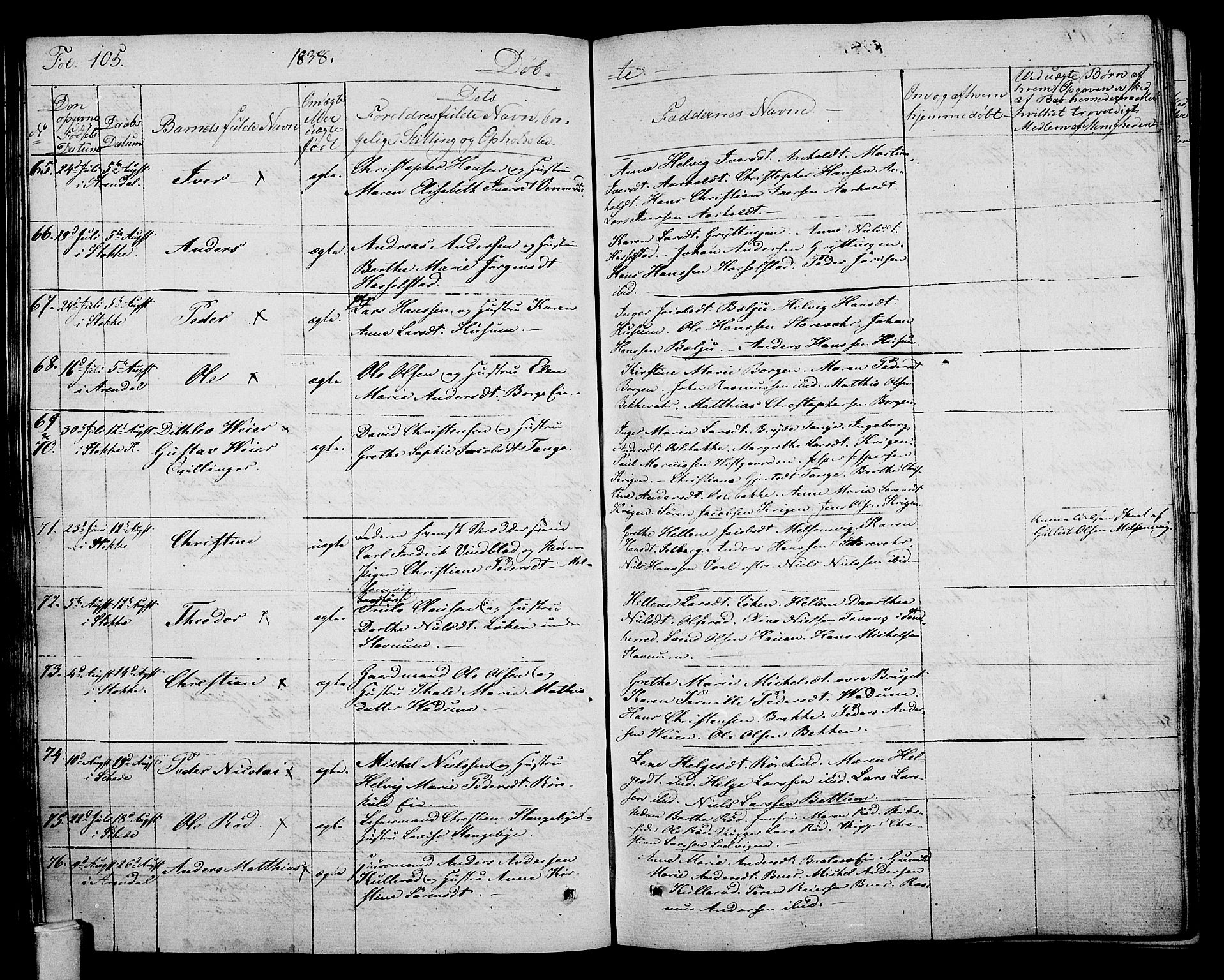 Stokke kirkebøker, SAKO/A-320/F/Fa/L0006: Parish register (official) no. I 6, 1826-1843, p. 105