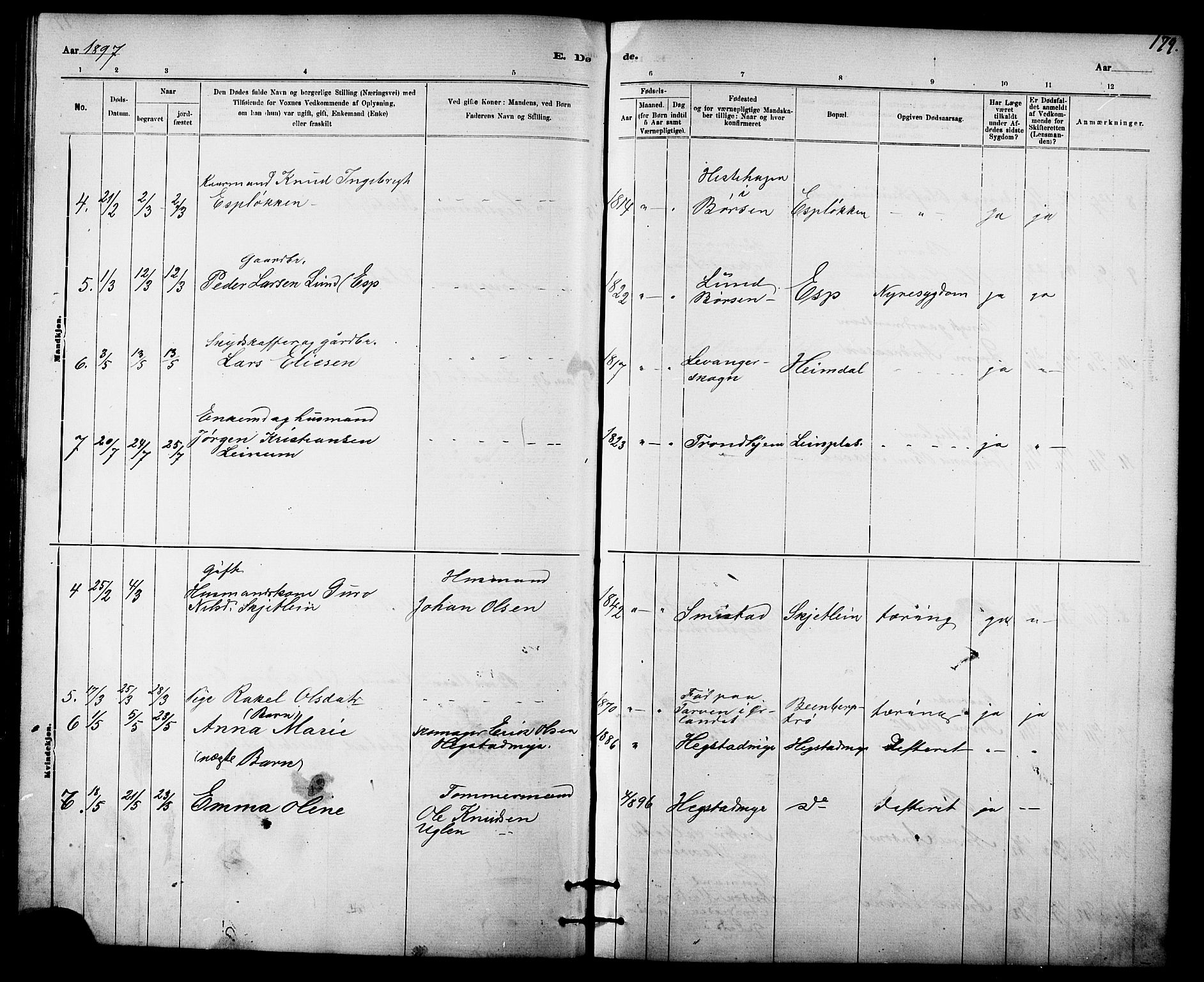 Ministerialprotokoller, klokkerbøker og fødselsregistre - Sør-Trøndelag, SAT/A-1456/613/L0395: Parish register (copy) no. 613C03, 1887-1909, p. 179