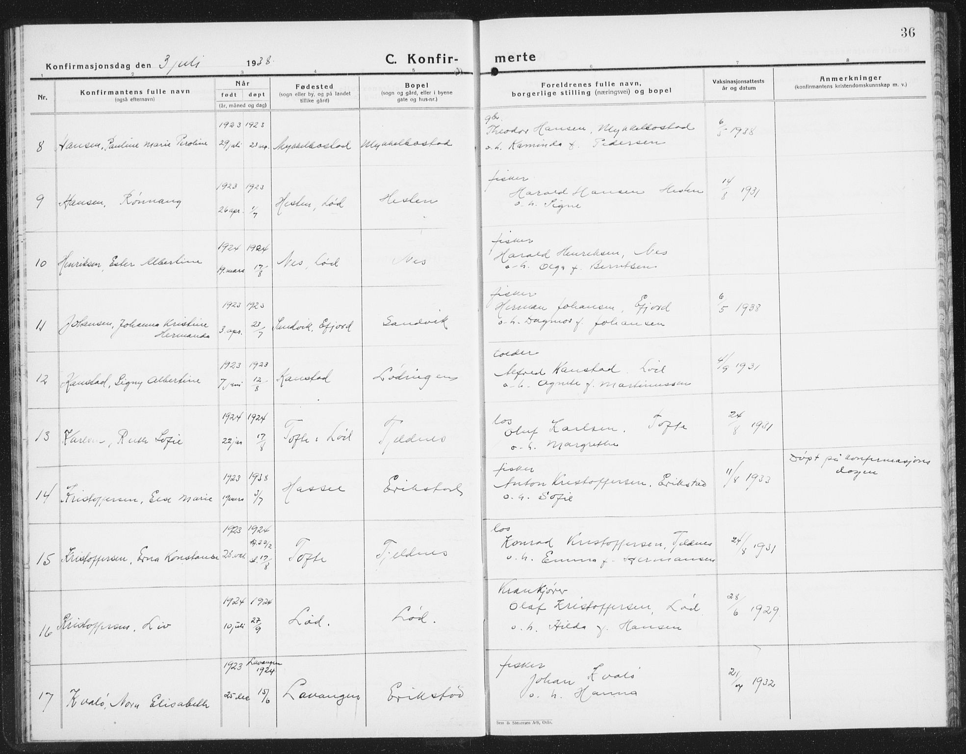 Ministerialprotokoller, klokkerbøker og fødselsregistre - Nordland, AV/SAT-A-1459/872/L1050: Parish register (copy) no. 872C06, 1932-1942, p. 36