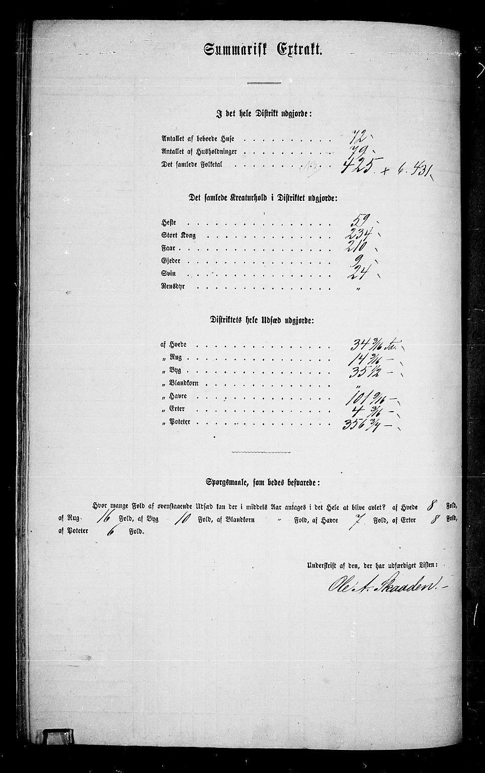 RA, 1865 census for Eiker, 1865, p. 103