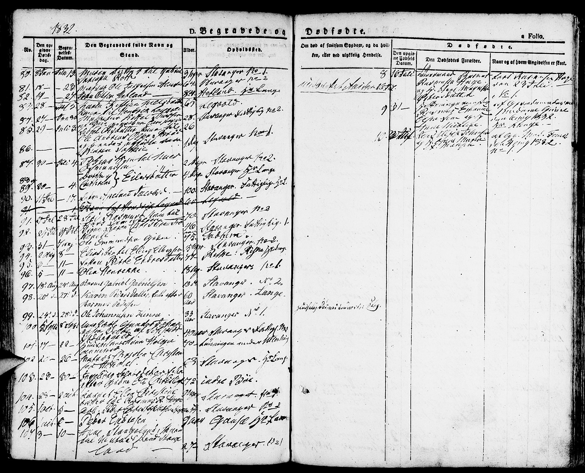 Domkirken sokneprestkontor, SAST/A-101812/001/30/30BA/L0011: Parish register (official) no. A 11, 1832-1856