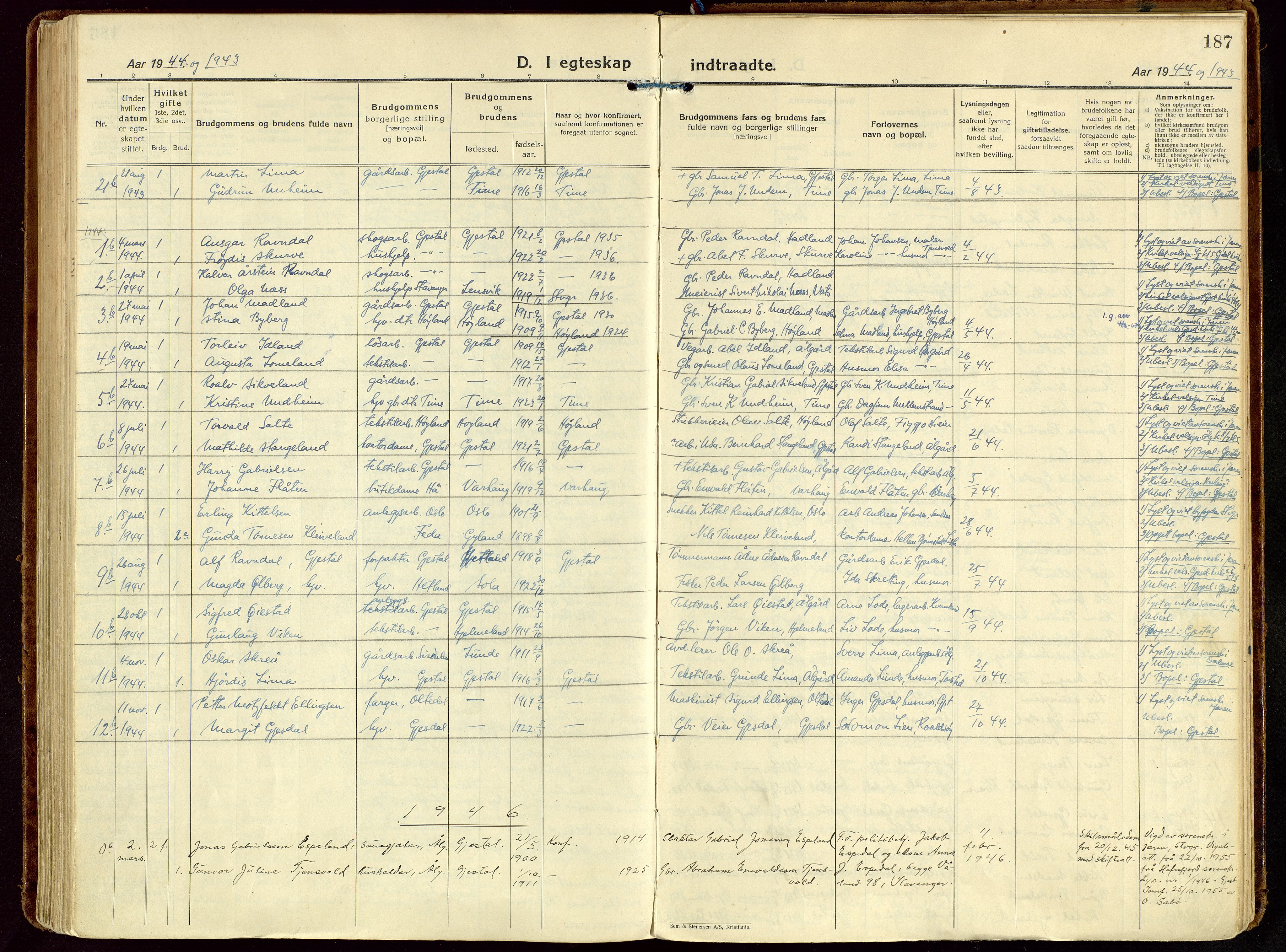 Gjesdal sokneprestkontor, SAST/A-101796/003/O/L0001: Parish register (official) no. A 1, 1925-1949, p. 187