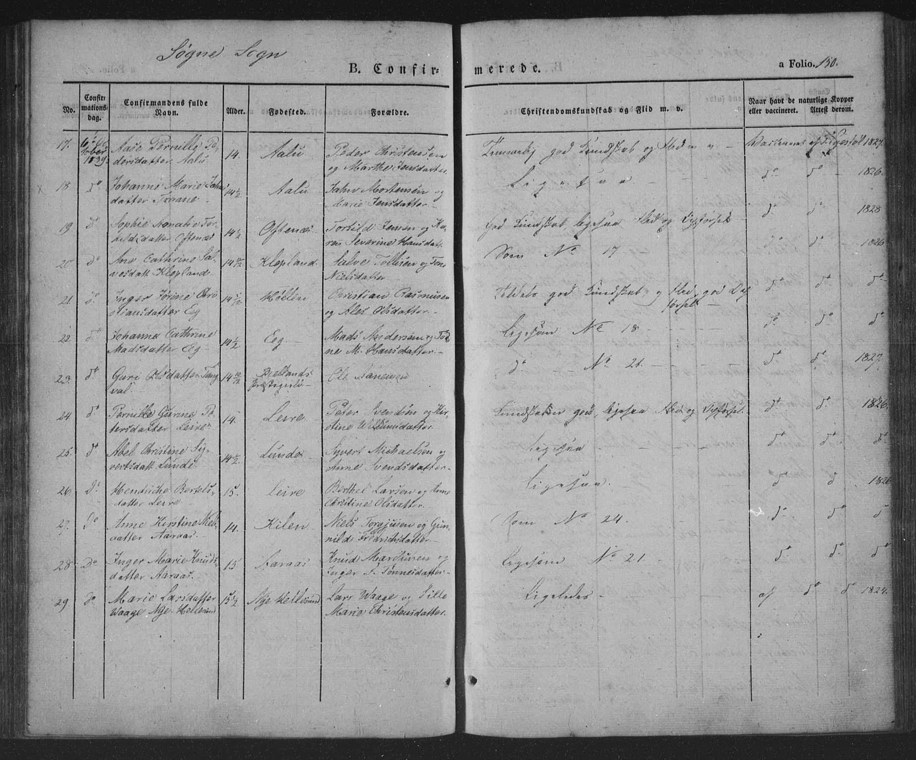 Søgne sokneprestkontor, SAK/1111-0037/F/Fa/Fab/L0009: Parish register (official) no. A 9, 1838-1853, p. 150