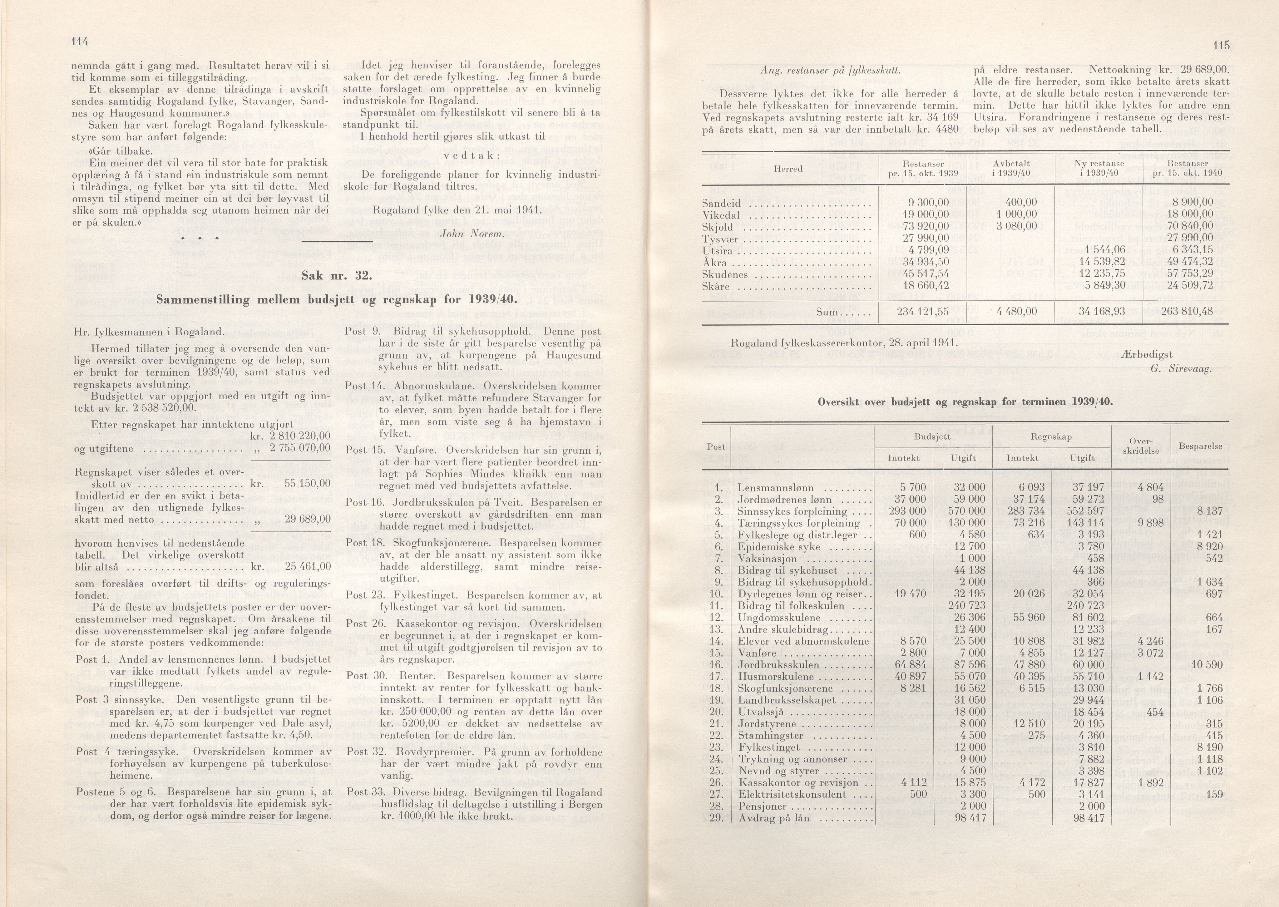 Rogaland fylkeskommune - Fylkesrådmannen , IKAR/A-900/A/Aa/Aaa/L0060: Møtebok , 1941, p. 114-115