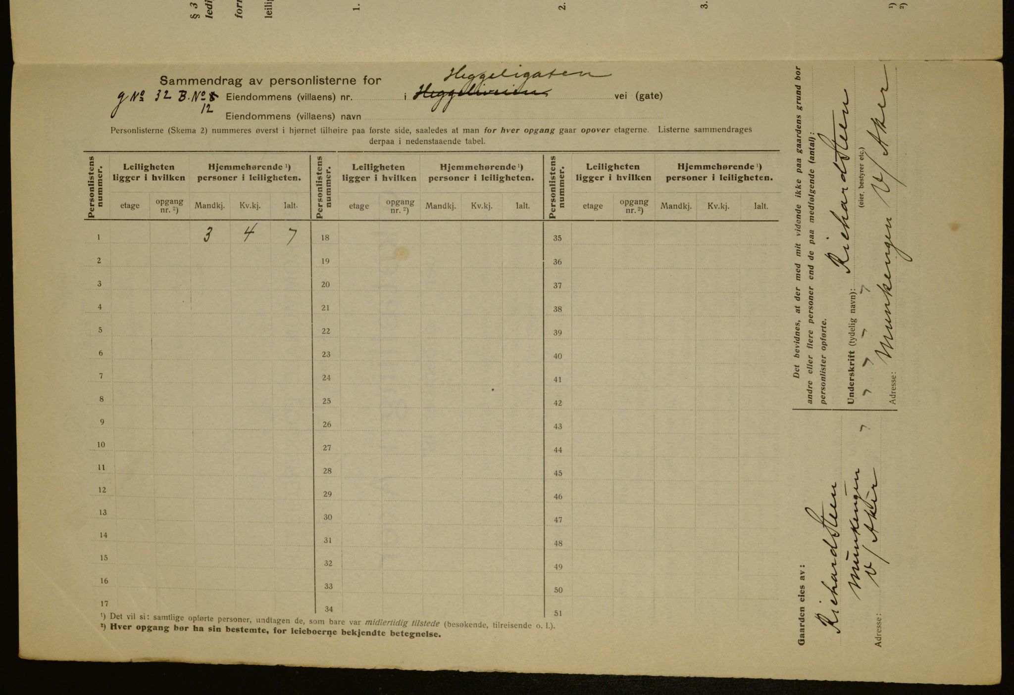 OBA, Municipal Census 1917 for Aker, 1917, p. 64