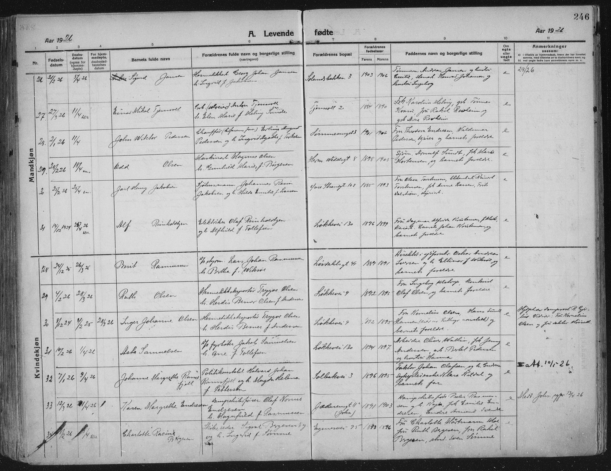 Domkirken sokneprestkontor, AV/SAST-A-101812/002/A/L0018: Parish register (official) no. A 34, 1915-1929, p. 246