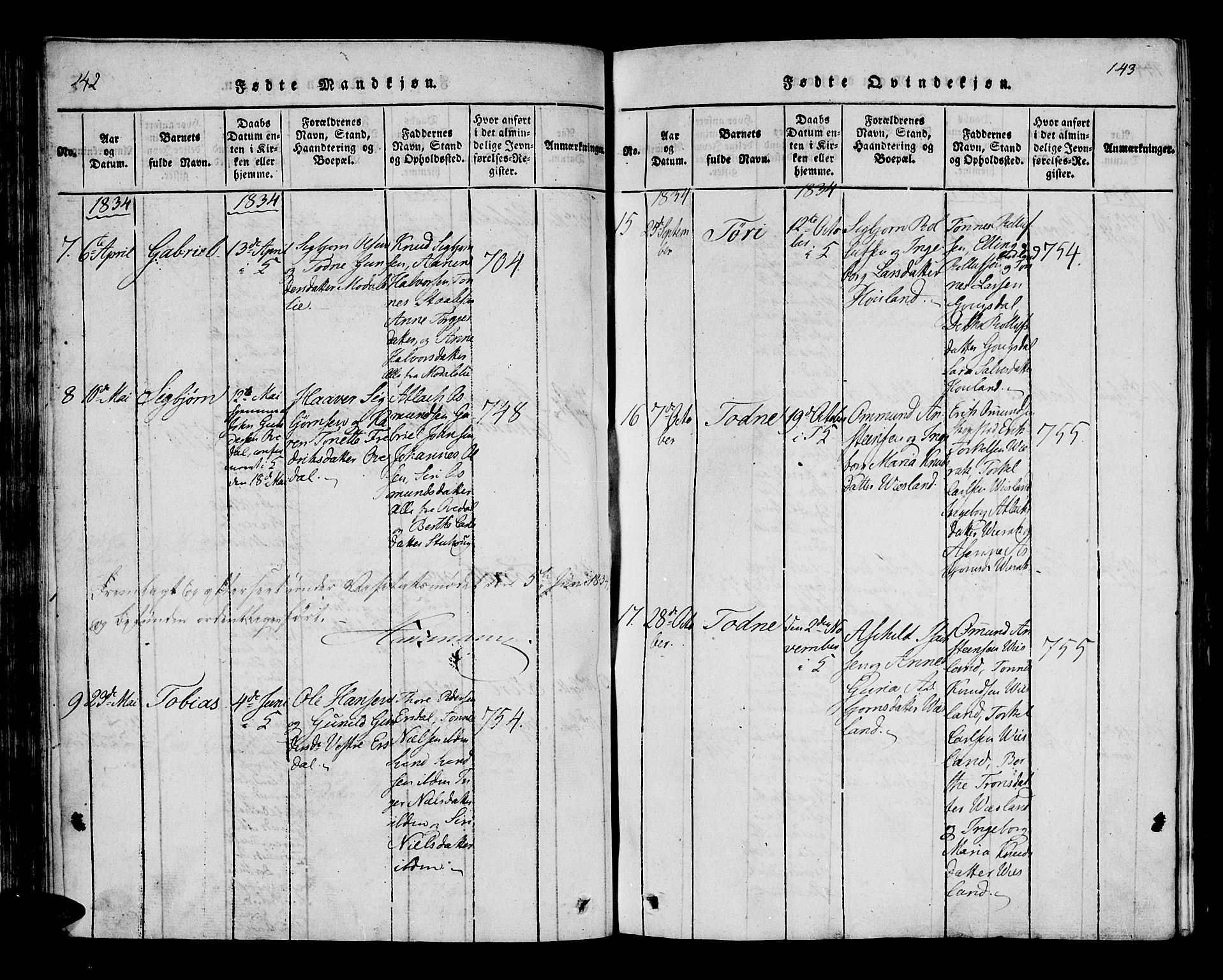 Bakke sokneprestkontor, AV/SAK-1111-0002/F/Fa/Faa/L0003: Parish register (official) no. A 3, 1815-1835, p. 142-143