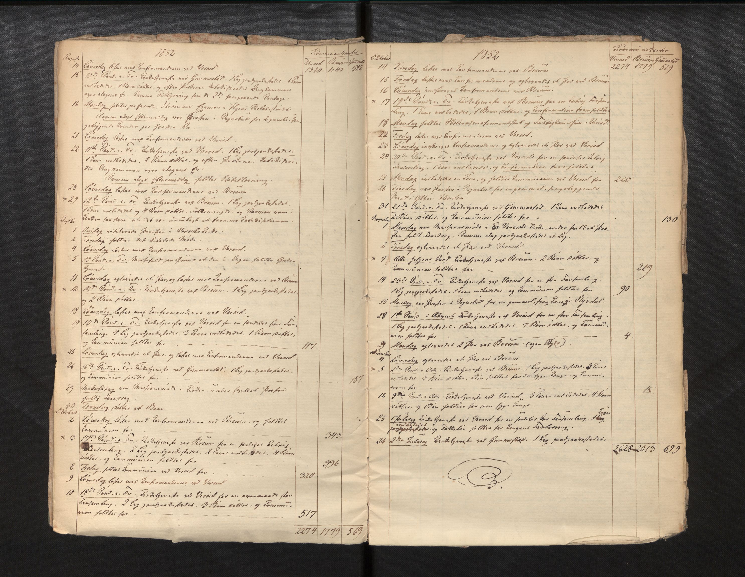 Gloppen sokneprestembete, AV/SAB-A-80101/H/Haa/Haaf/L0001: Diary records no. F 1, 1852-1854