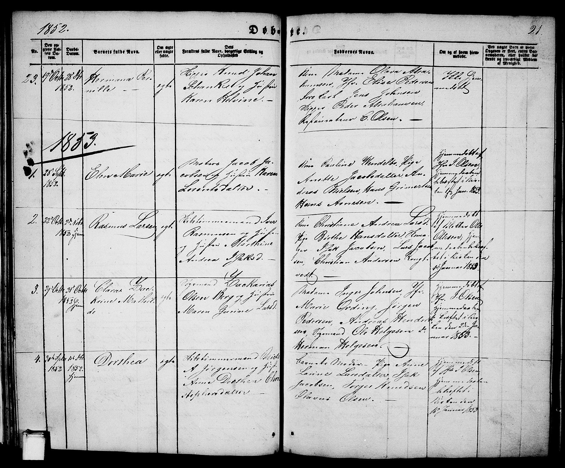 Porsgrunn kirkebøker , SAKO/A-104/G/Ga/L0002: Parish register (copy) no. I 2, 1847-1877, p. 21