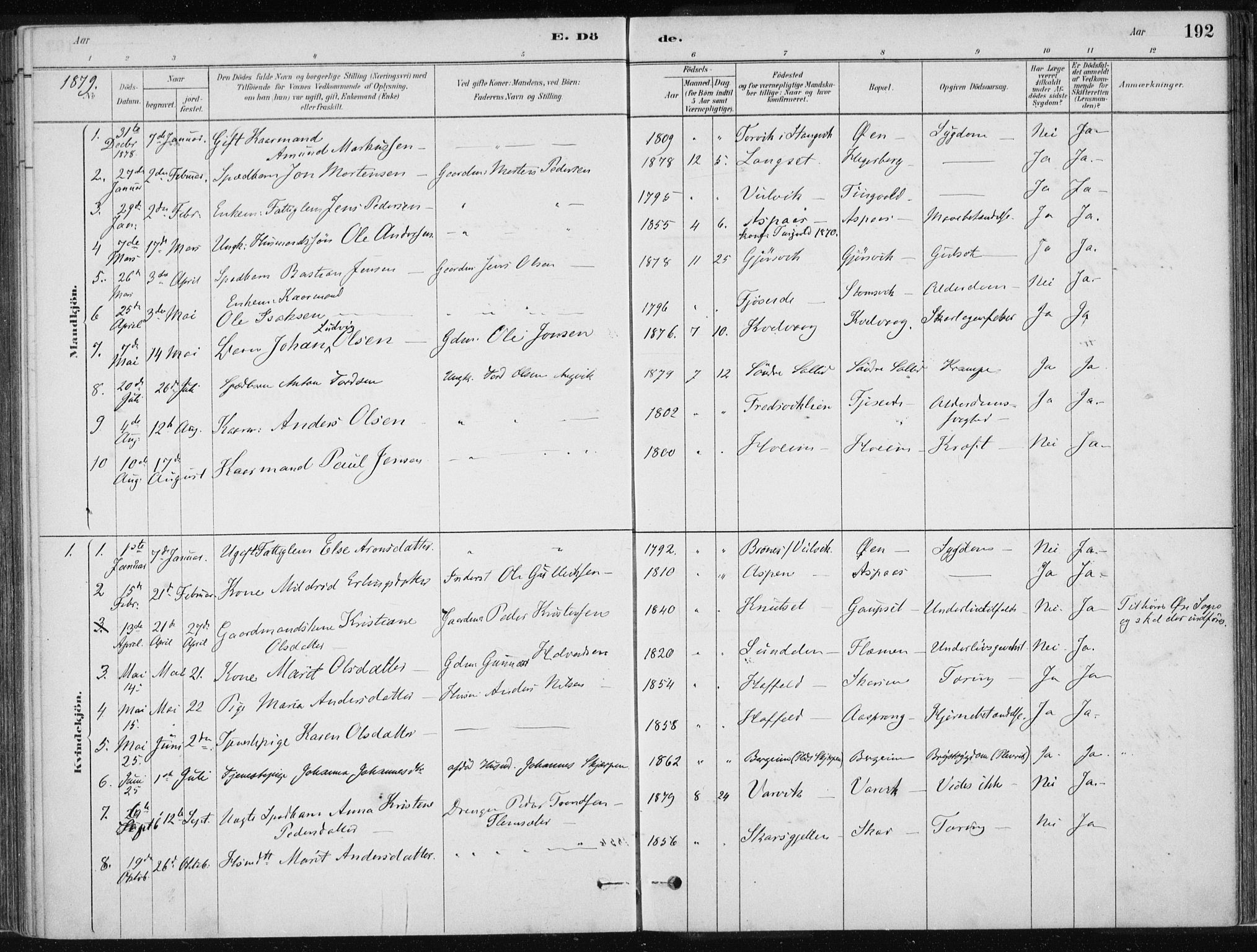 Ministerialprotokoller, klokkerbøker og fødselsregistre - Møre og Romsdal, AV/SAT-A-1454/586/L0987: Parish register (official) no. 586A13, 1879-1892, p. 192