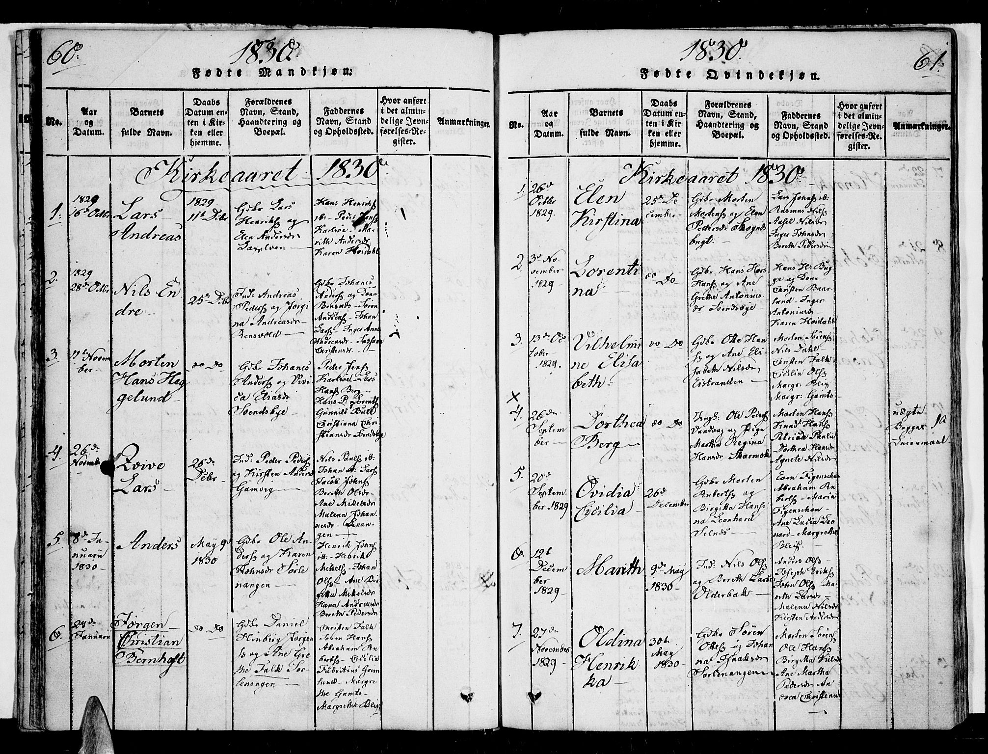 Karlsøy sokneprestembete, SATØ/S-1299/H/Ha/Haa/L0002kirke: Parish register (official) no. 2, 1823-1842, p. 60-61