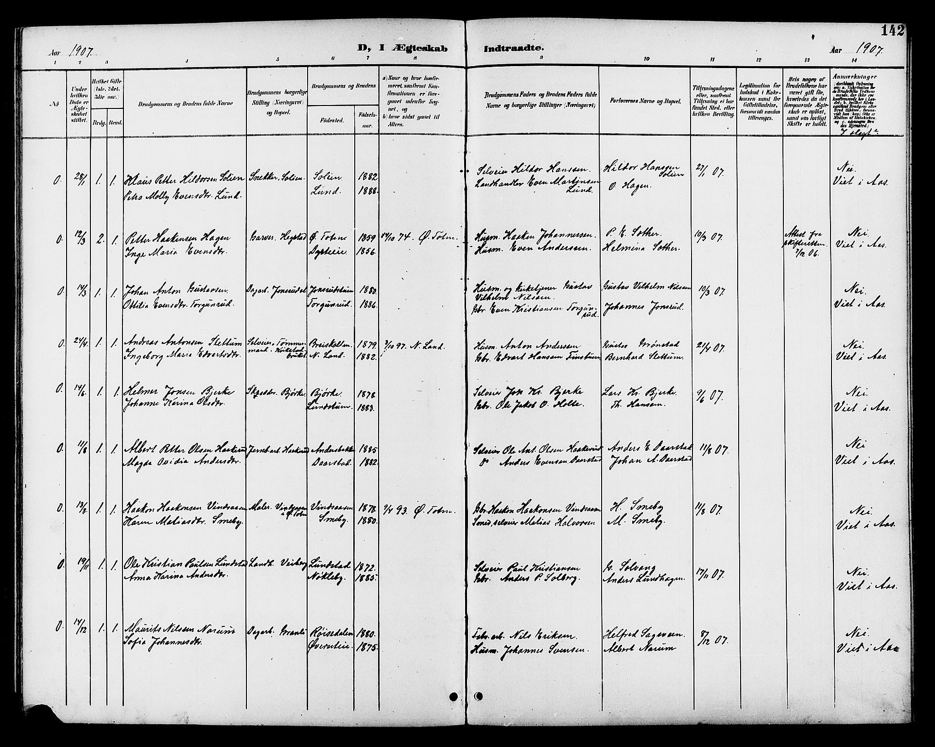 Vestre Toten prestekontor, SAH/PREST-108/H/Ha/Hab/L0011: Parish register (copy) no. 11, 1901-1911, p. 142