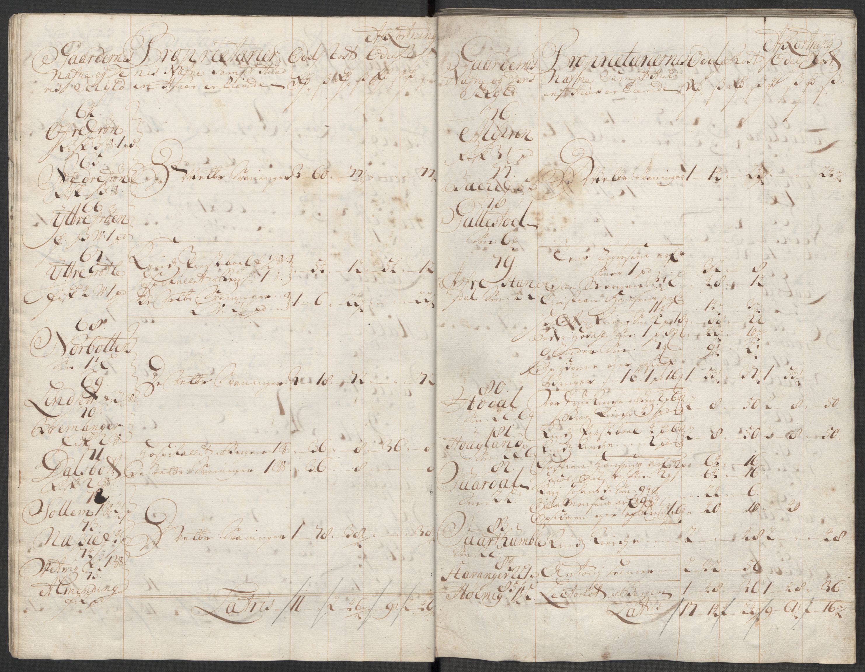 Rentekammeret inntil 1814, Reviderte regnskaper, Fogderegnskap, AV/RA-EA-4092/R53/L3437: Fogderegnskap Sunn- og Nordfjord, 1713, p. 37