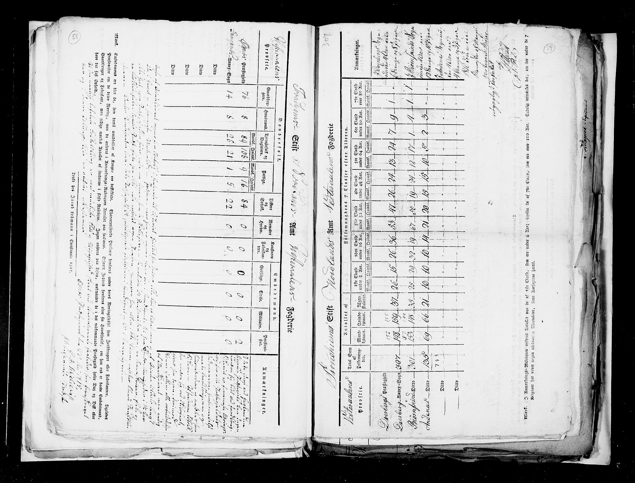 RA, Census 1815, vol. 3: Tromsø stift and cities, 1815, p. 40