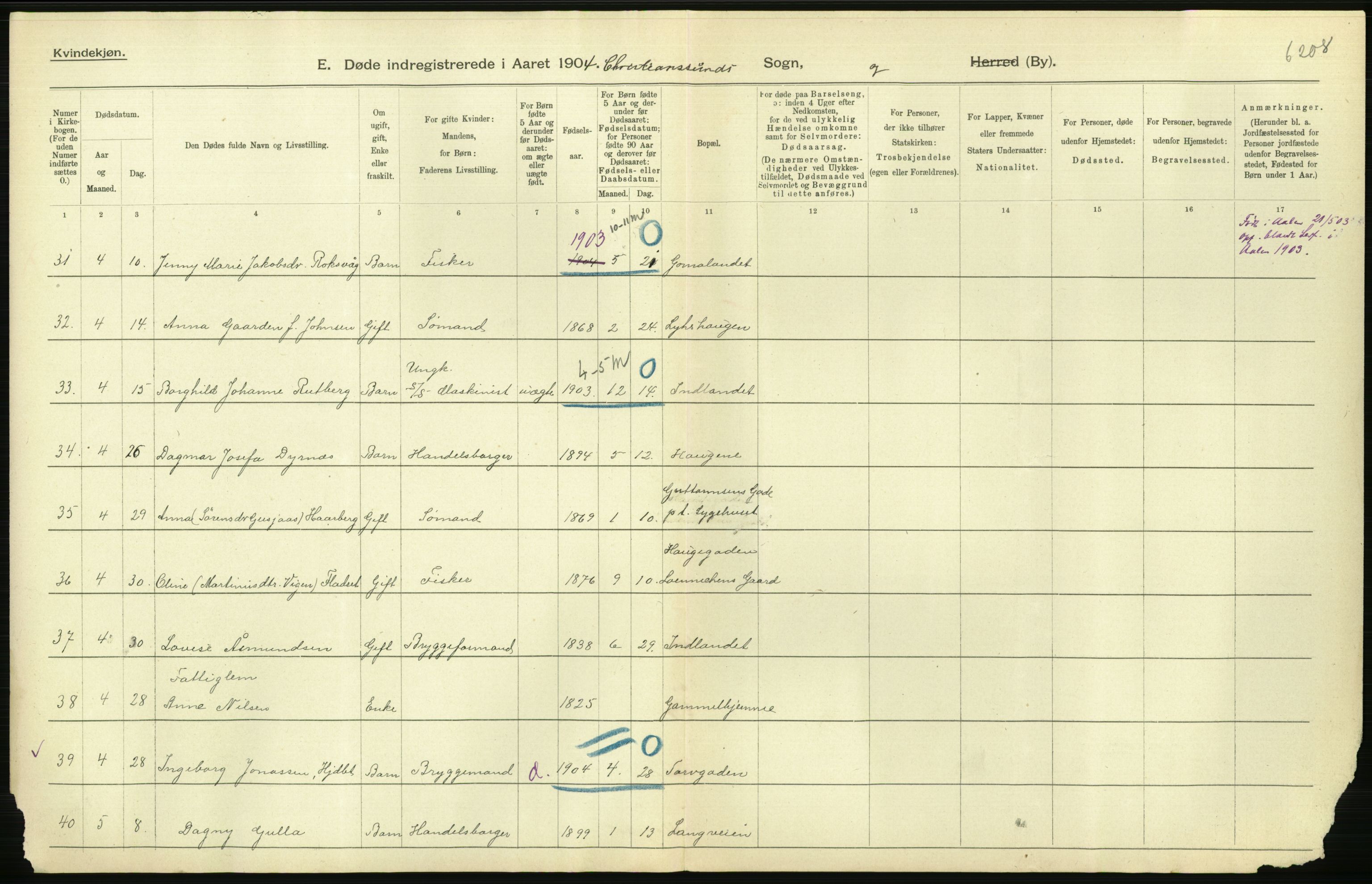 Statistisk sentralbyrå, Sosiodemografiske emner, Befolkning, AV/RA-S-2228/D/Df/Dfa/Dfab/L0016: Romsdals amt: Fødte, gifte, døde., 1904, p. 1118