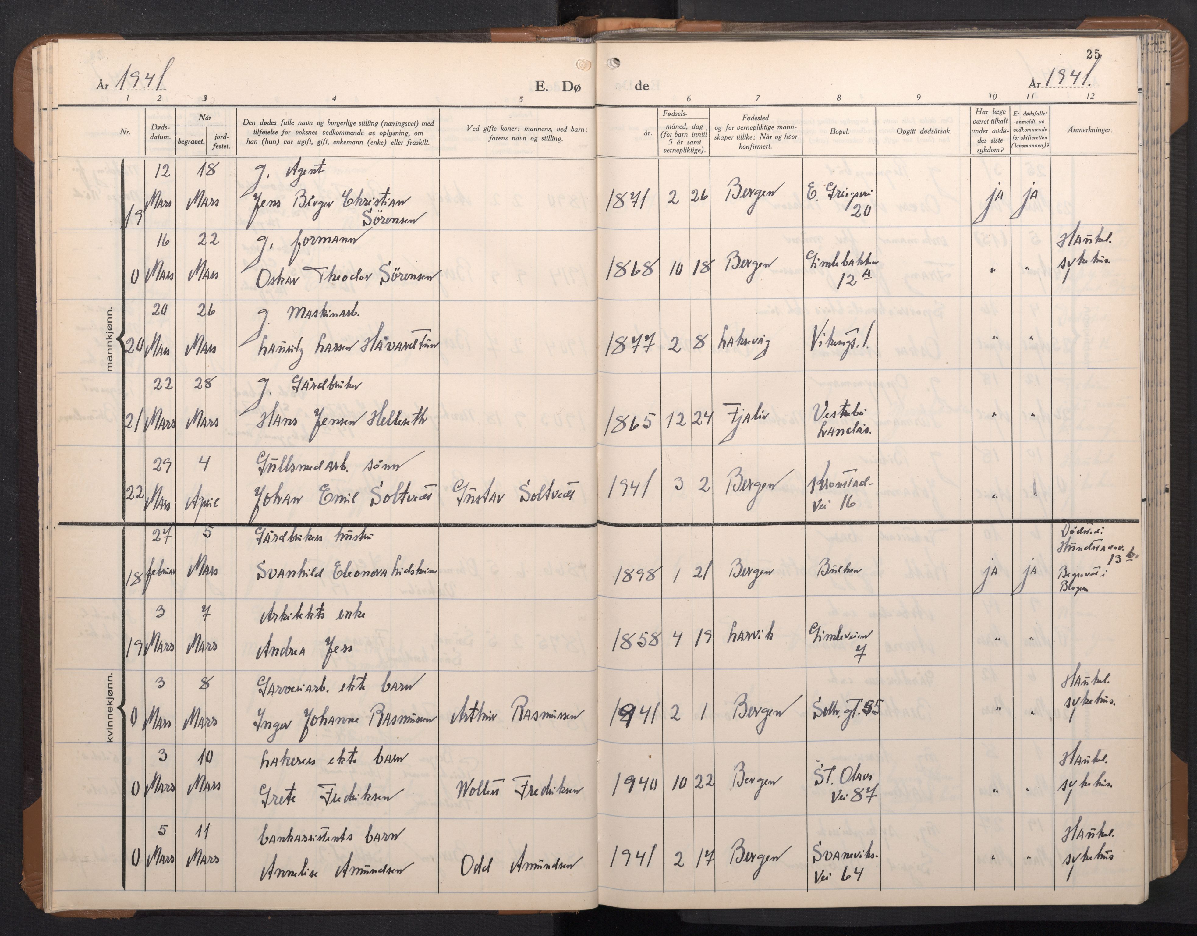 Årstad Sokneprestembete, AV/SAB-A-79301/H/Hab/L0026: Parish register (copy) no. D 3, 1940-1950, p. 24b-25a