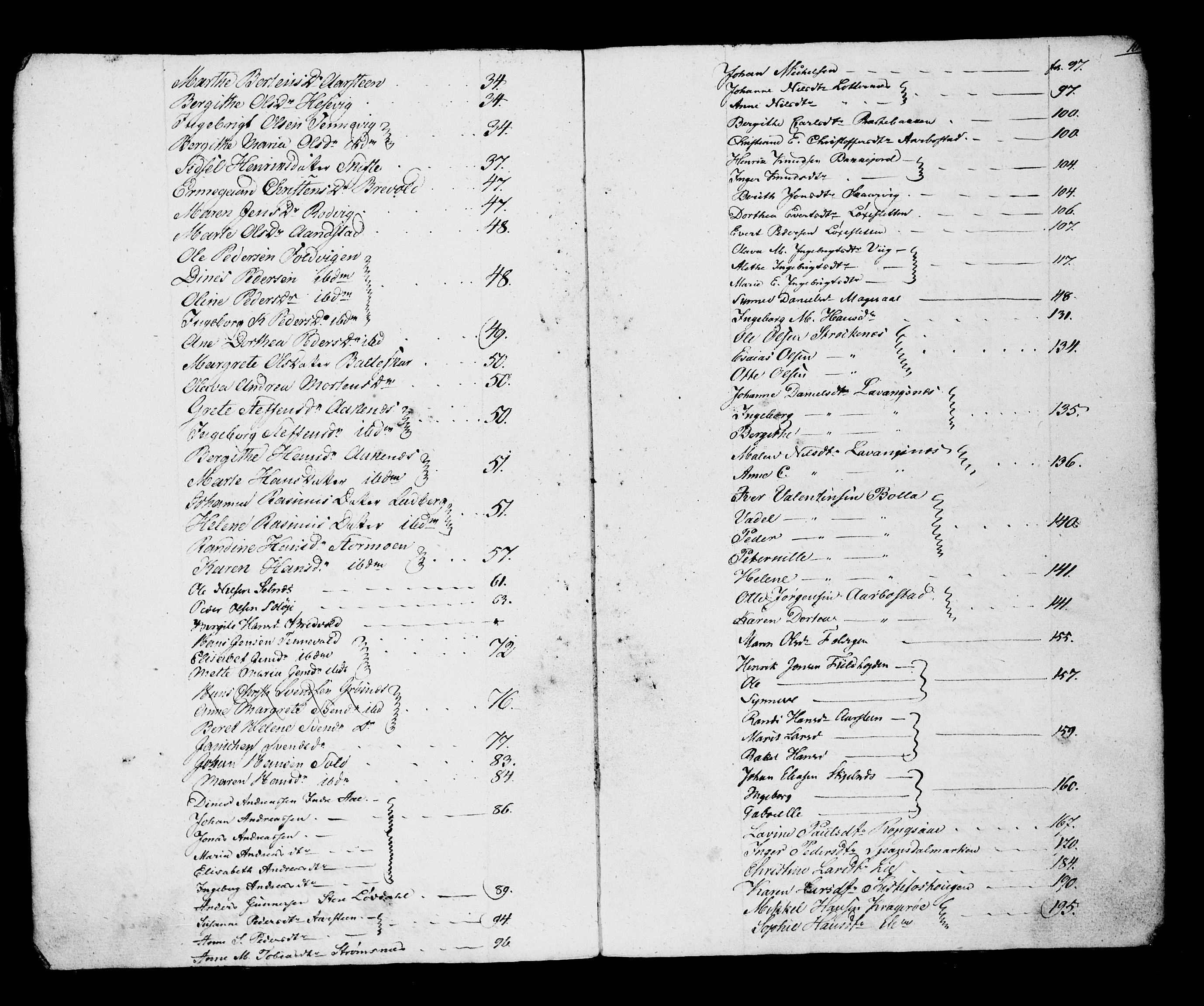 Senja og Tromsø sorenskriveri , SATØ/SATØ-31/H/Hg, 1782-1854, p. 3280