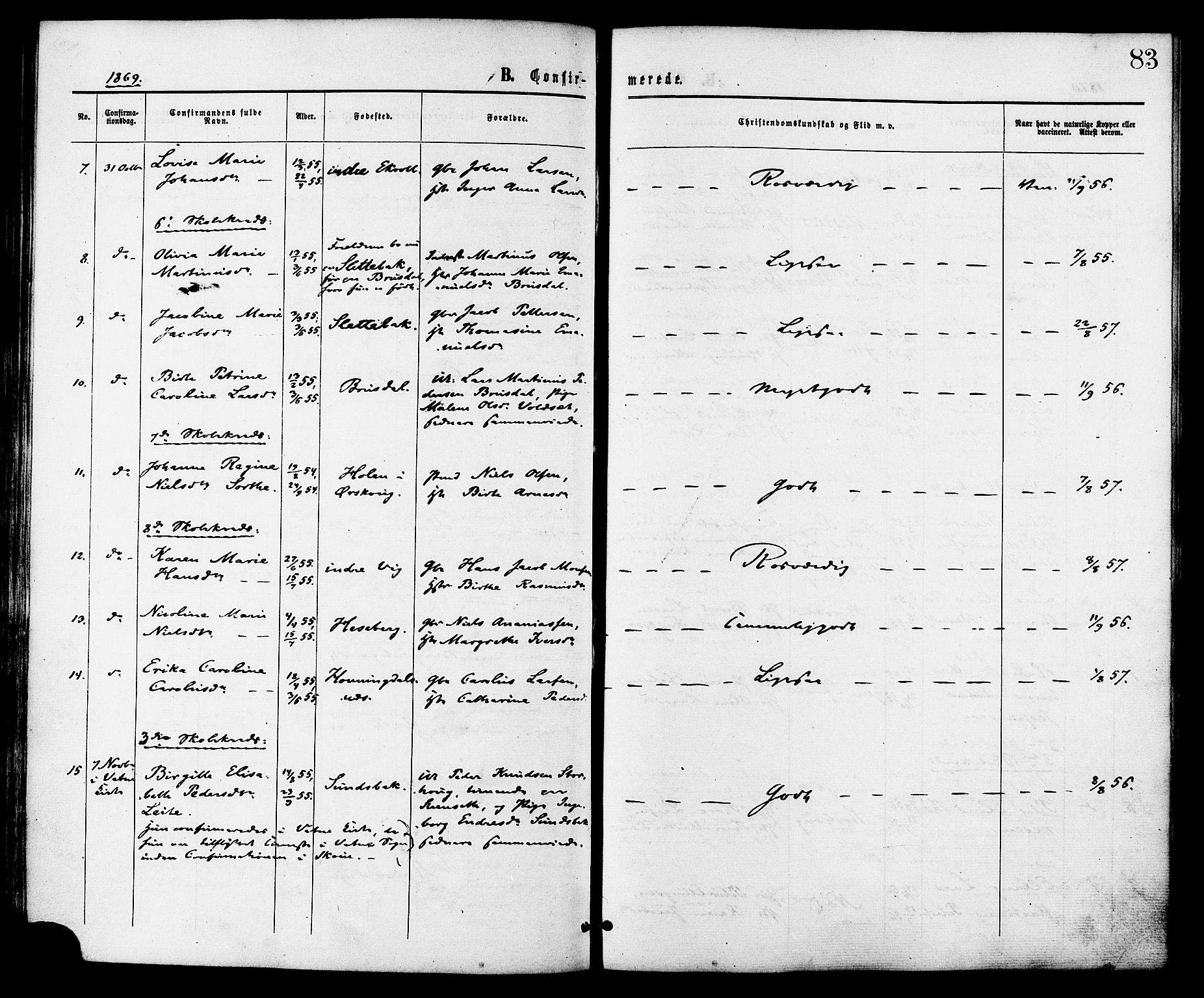 Ministerialprotokoller, klokkerbøker og fødselsregistre - Møre og Romsdal, AV/SAT-A-1454/524/L0355: Parish register (official) no. 524A07, 1864-1879, p. 83