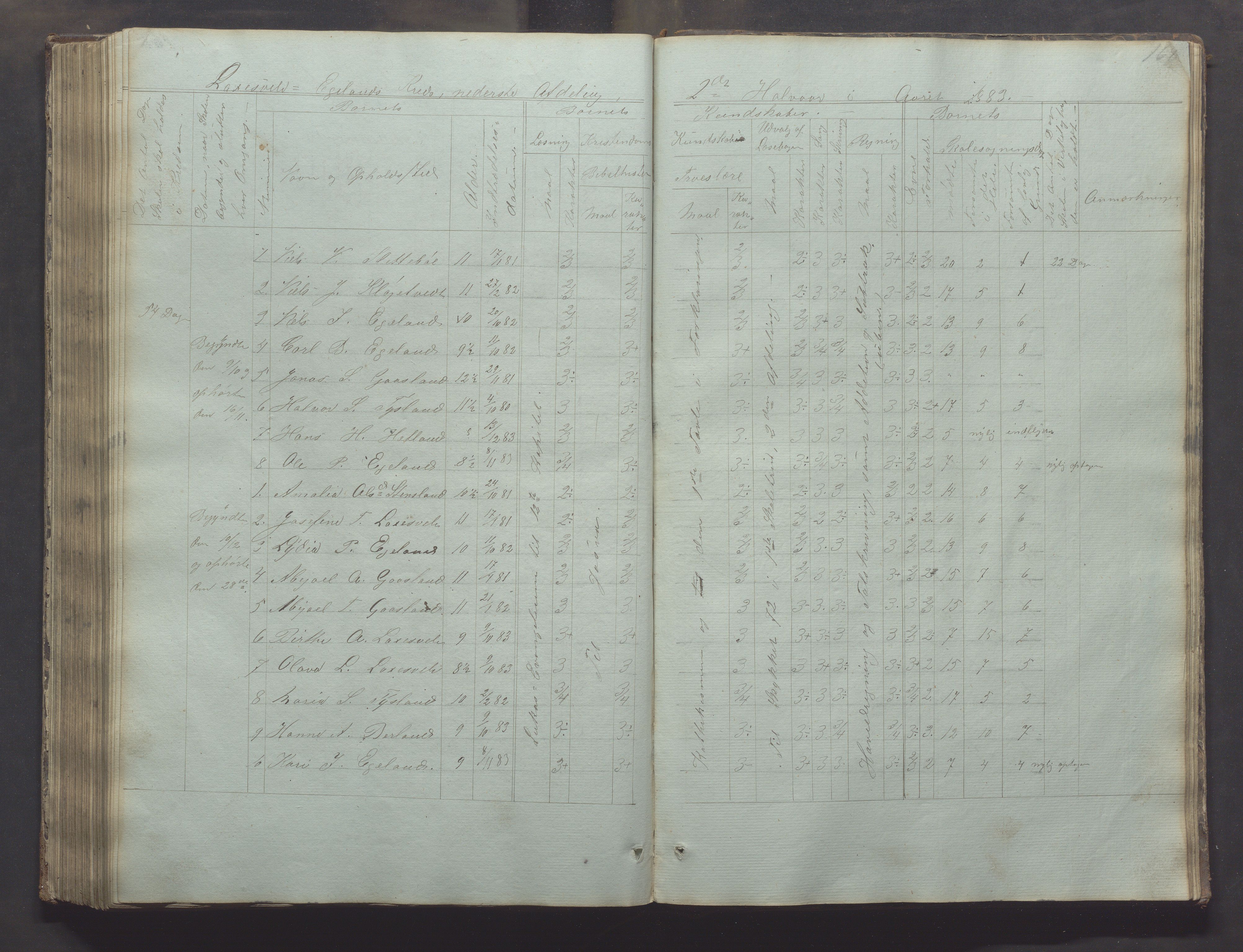 Bjerkreim kommune - Skulestyret, IKAR/K-101539/H/L0002: Skolejournal for vestre skuledistrikt, 1858-1894, p. 167b-168a